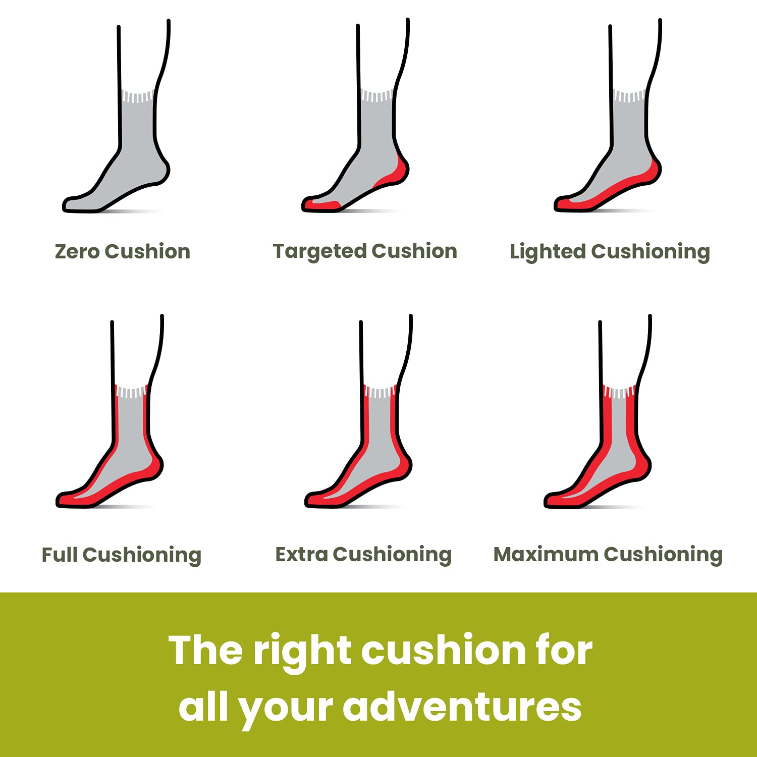 Smartwool Women's Hiking Socks - Full Cushion Saturnsphere Crew Socks for Outdoor Adventures, Trekking & Cold Weather Comfort