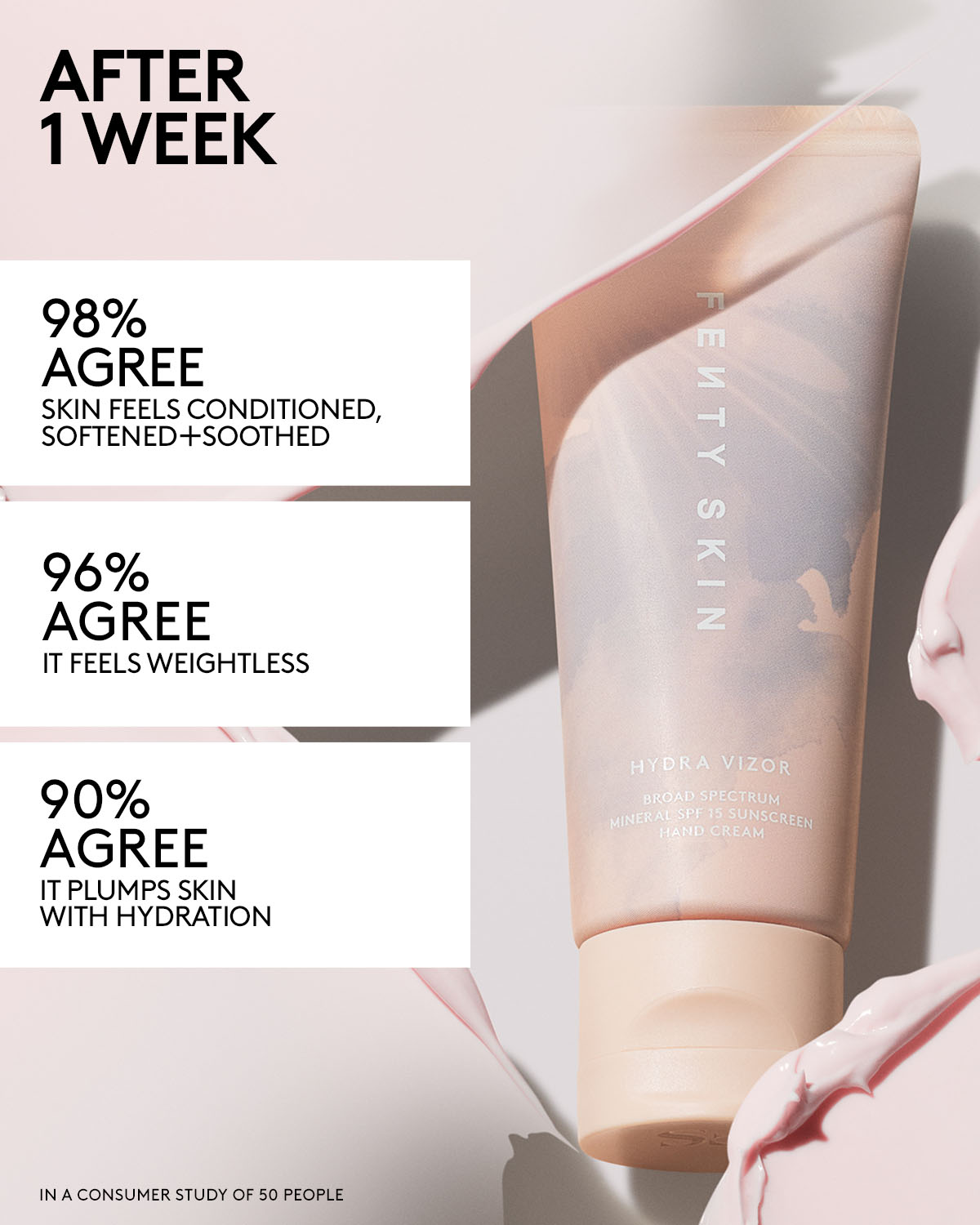 Hydra Vizor SPF 15 Mineral Sunscreen Hand Cream - Broad Spectrum UVA/UVB Protection, Moisturizing & Non-Greasy - Perfect for Outdoor Activities, Travel & Daily Hand Care