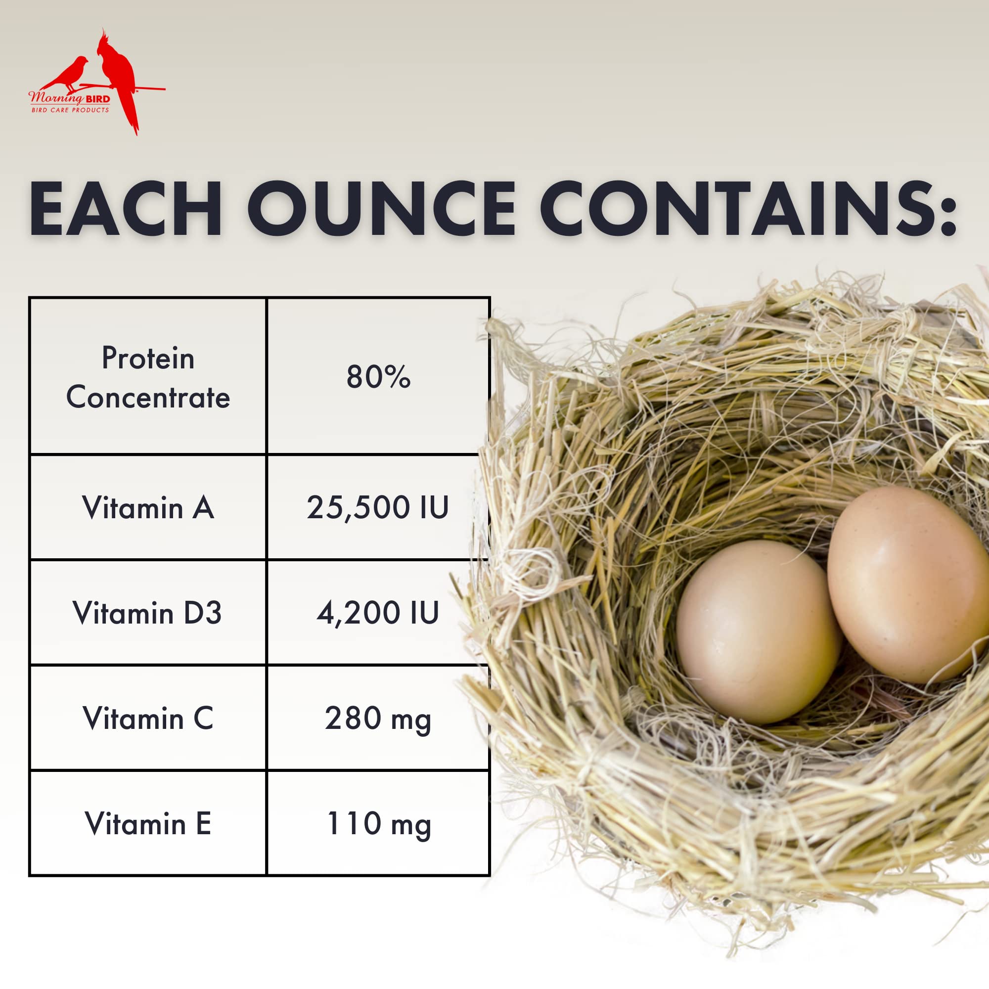 Morning Bird Breeders Blend Fertility Supplement - High Protein with Vitamins, Minerals & Amino Acids for Birds (8 oz) - Supports Egg Production & Breeding Health for Parrots, Finches & Canaries