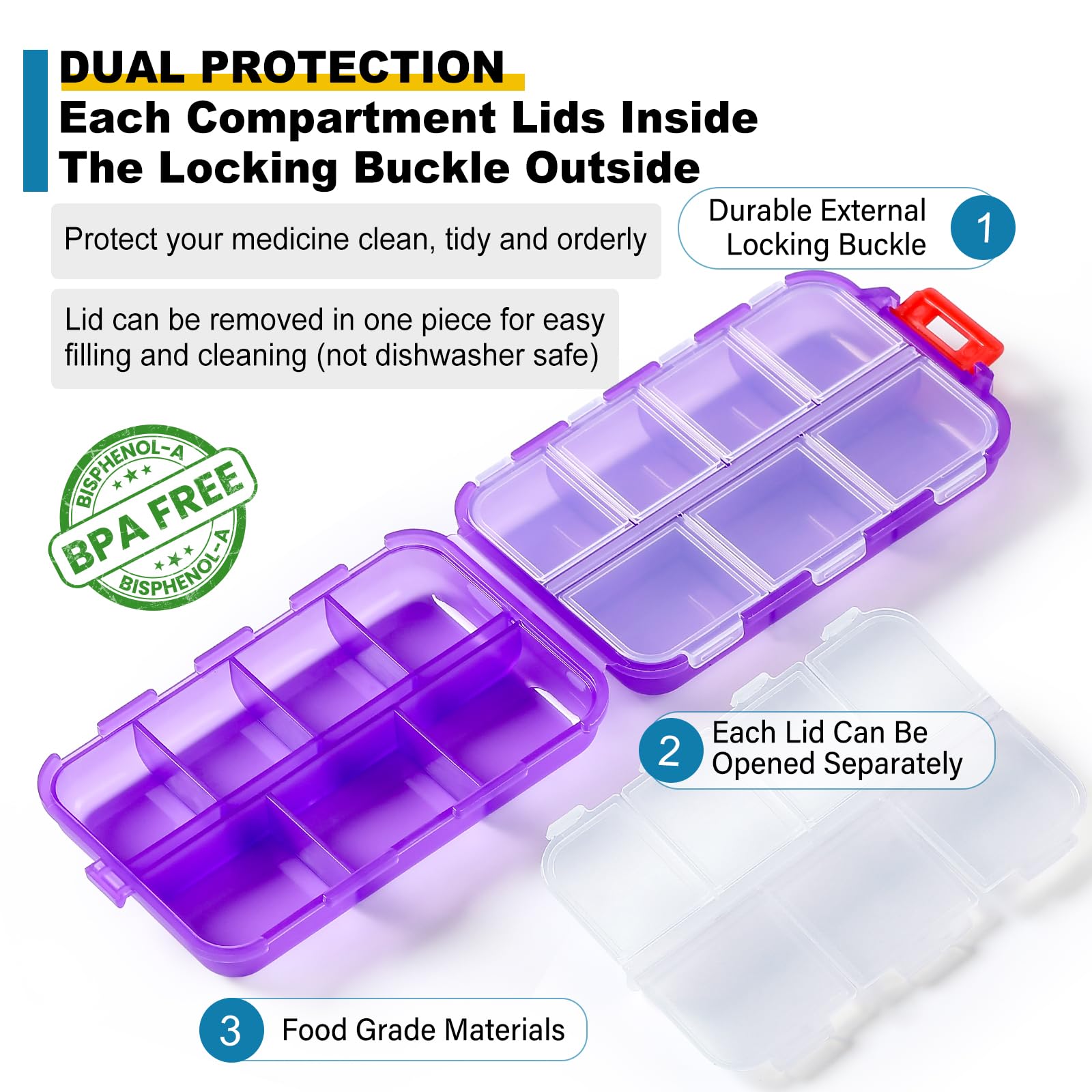 14-Grid Travel Pill Organizer Box with 415 Medicine Labels - Portable Daily Pharmacy Case for Vitamins, Fish Oil & Supplements - Clear Purple - Perfect for Travel, Home & Office Medication Storage