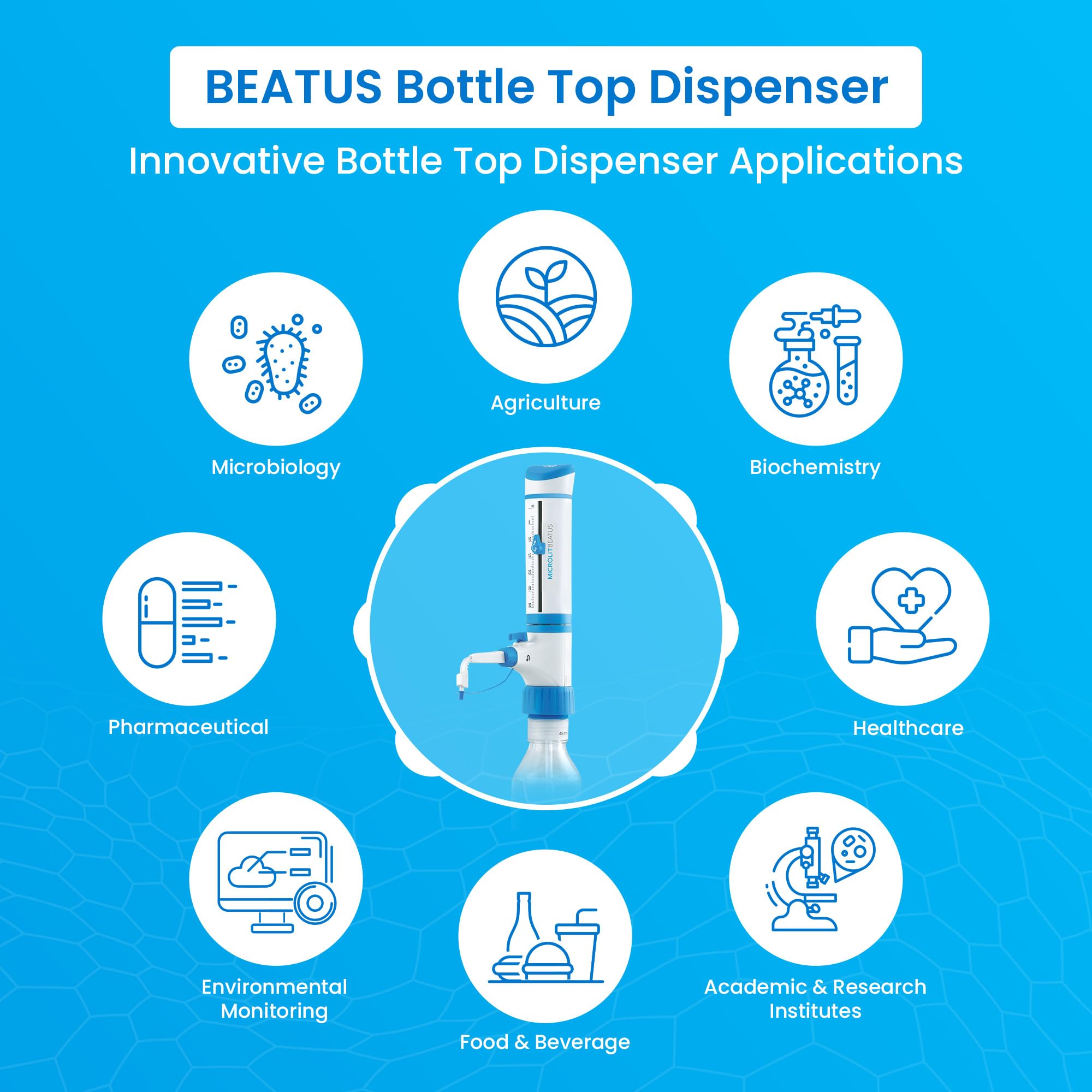 Premium 30ml Bottle Top Dispenser for Laboratory Use - Accurate & Easy-to-Use Liquid Dispenser with High Chemical Compatibility & Auto-Calibration | Ideal for Precise Reagent Measurement in Chemistry Labs, Pharmaceutical Research & Industrial Applications