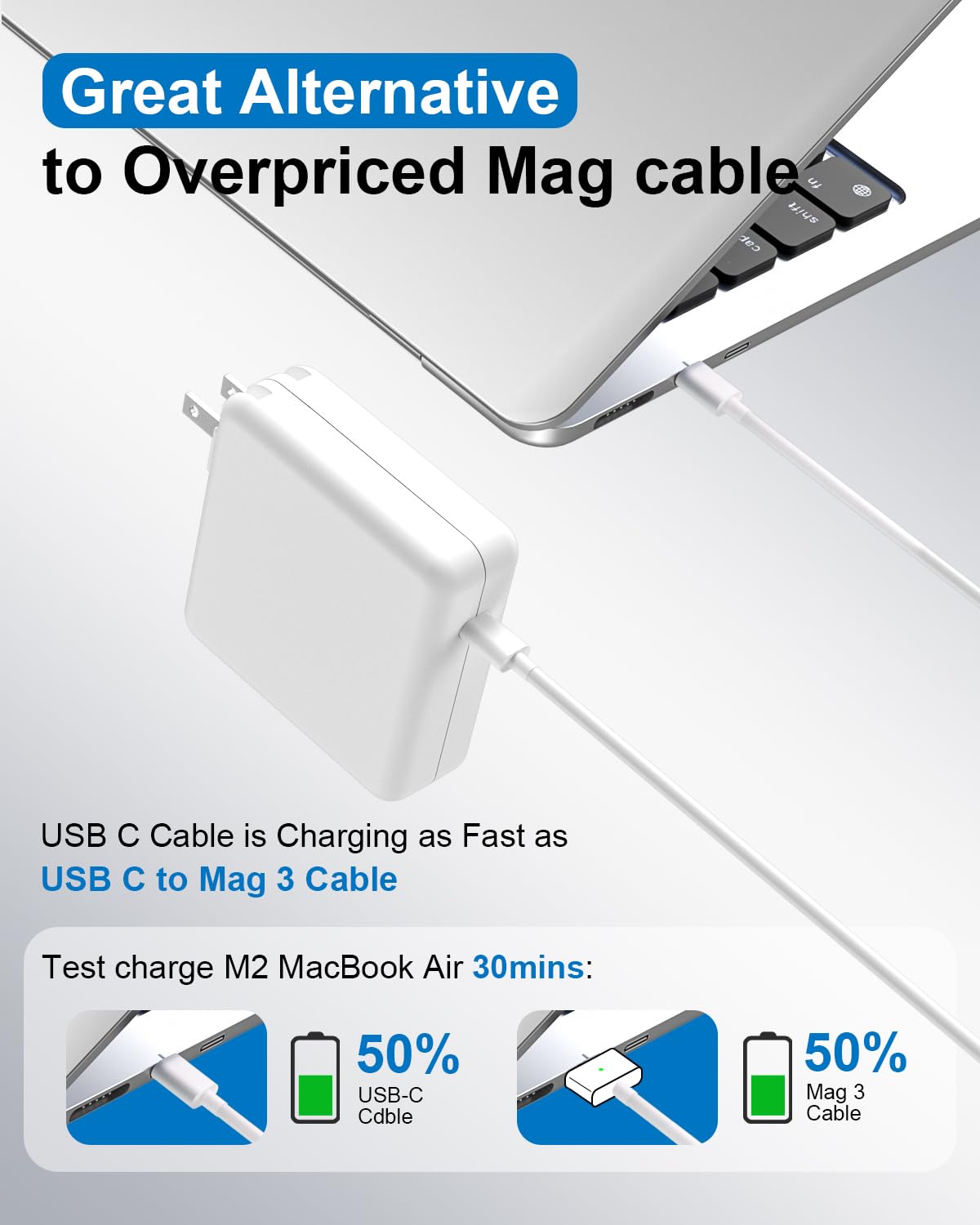 87W USB-C Power Adapter for MacBook Pro 13/14/15 Inch (2016+ Models) & MacBook Air (2018+ Models) - Fast Charging with 6.6ft Cable - Compatible with 70W/67W/61W/30W/29W MacBooks | Perfect for Home, Office & Travel Use