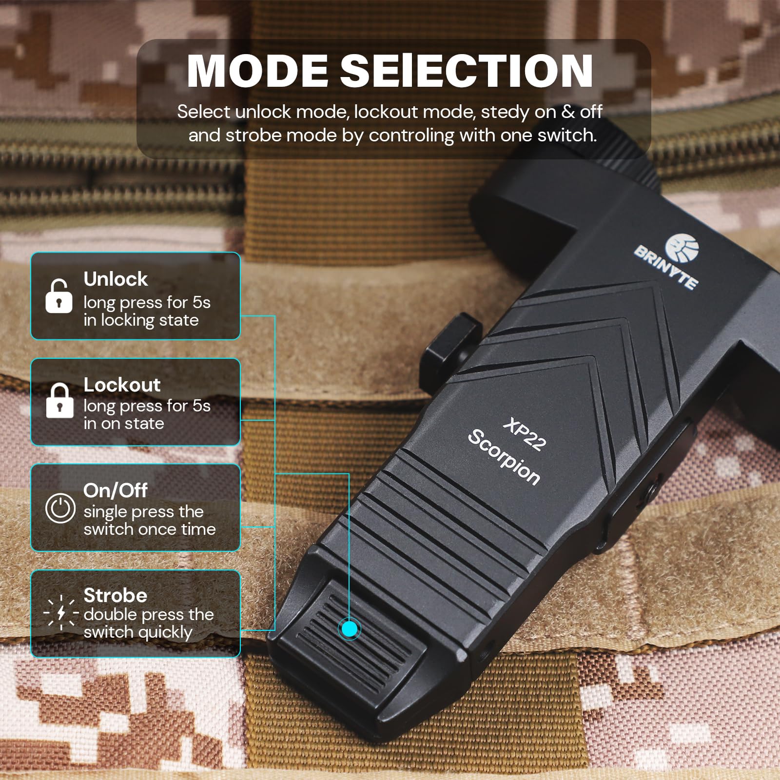 Brinyte XP22 1300 Lumens Tactical Flashlight with Strobe - Compact Picatinny Rail Mount Weapon Light, Magnetic USB Rechargeable, Built-in Pressure Switch - Perfect for Hunting, Camping, Home Defense & Emergency Use
