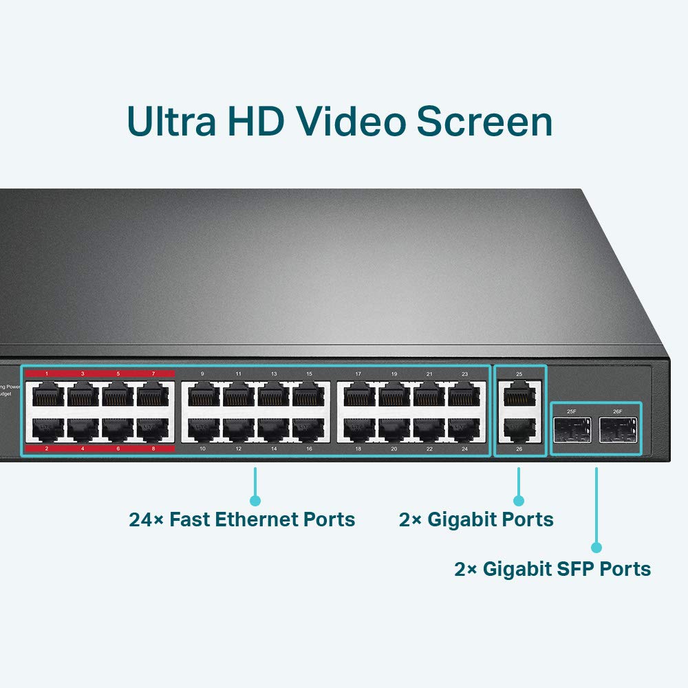 TP-Link TL-SL1226P 24-Port PoE+ Gigabit Unmanaged Ethernet Switch with 2 SFP Slots & 250W Power Budget - Ideal for Office Networks, IP Camera Systems & Small Business Rackmount Setup