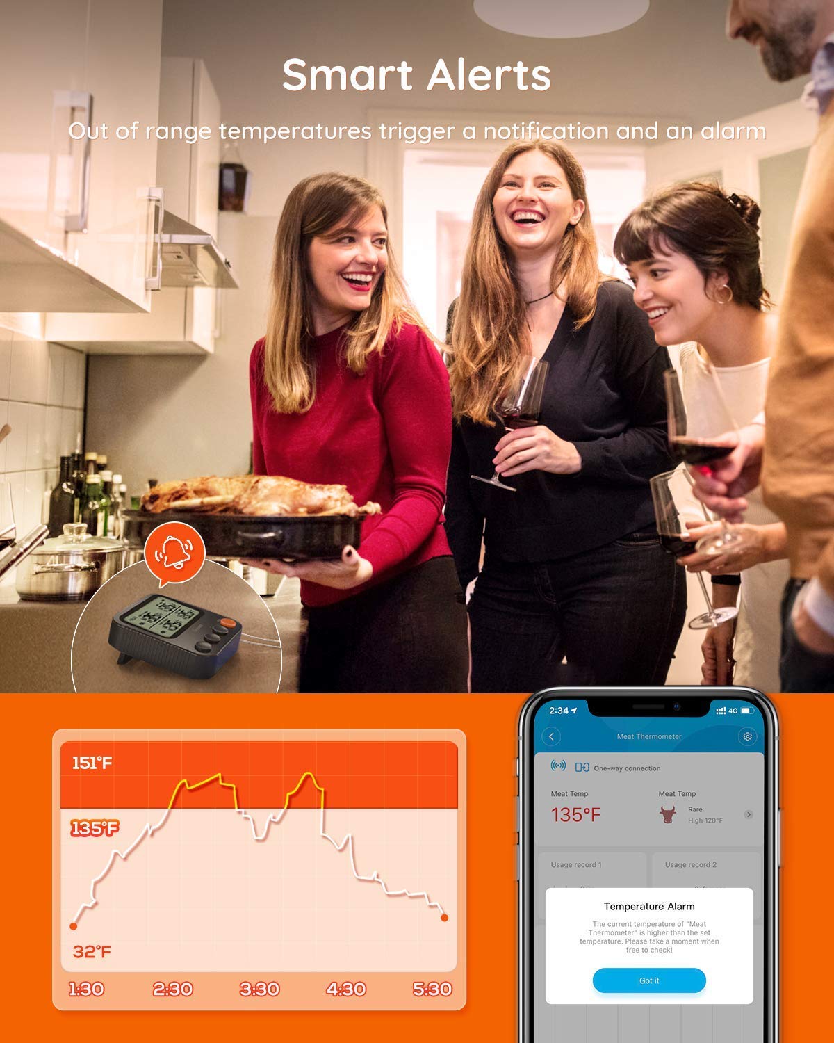 Govee Bluetooth Meat Thermometer - Wireless Grill Thermometer with 230ft Range, Digital Cooking Thermometer with Smart Alerts & Temperature Probe for BBQ, Smoker, Oven & Kitchen Use - Perfect for Grilling, Smoking, Baking & Roasting