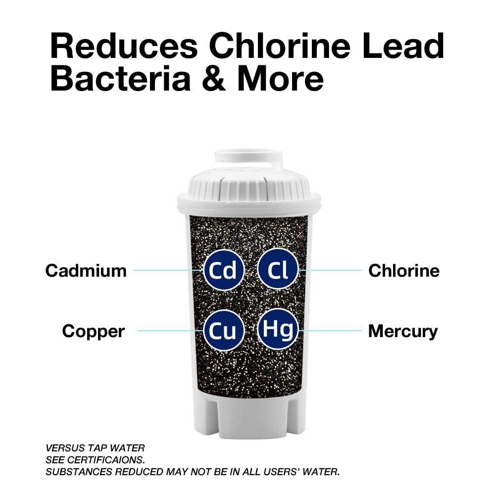 Brita Water Filter Replacement 3-Pack - NSF Certified Pitcher & Dispenser Filters for Clean Drinking Water - Perfect for Home, Office, and Travel Use