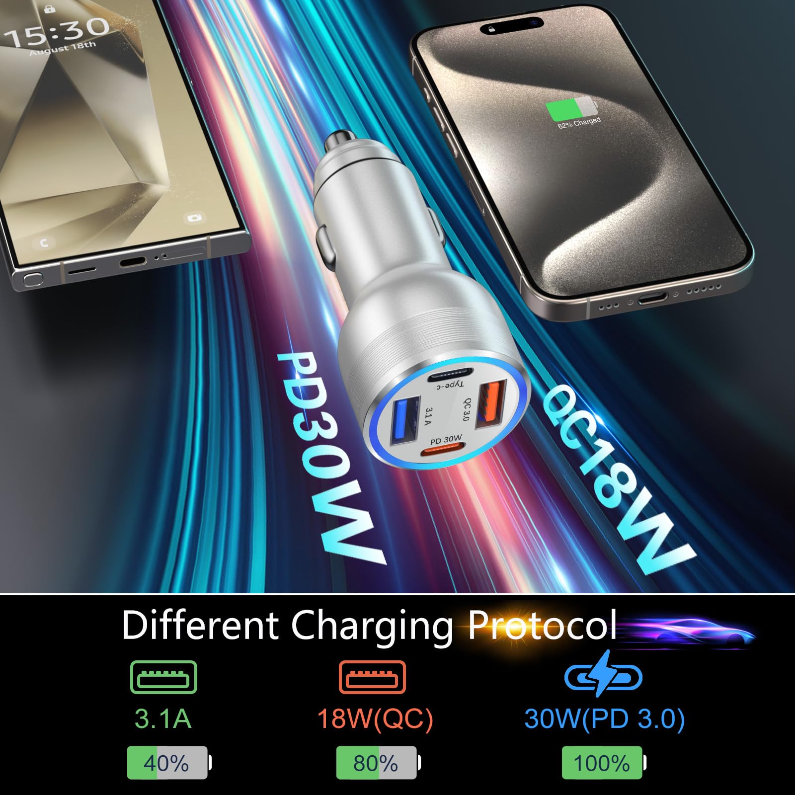 65W 4-Port USB C Car Charger 5 Pack with QC+PD 3.0 Fast Charging - Dual 12V Cigarette Lighter Adapter for iPhone 16/15/14/13/12/11 Pro Max, iPad & Samsung Galaxy - Silver - Perfect for Road Trips & Multi-Device Charging in Cars, Trucks & SUVs