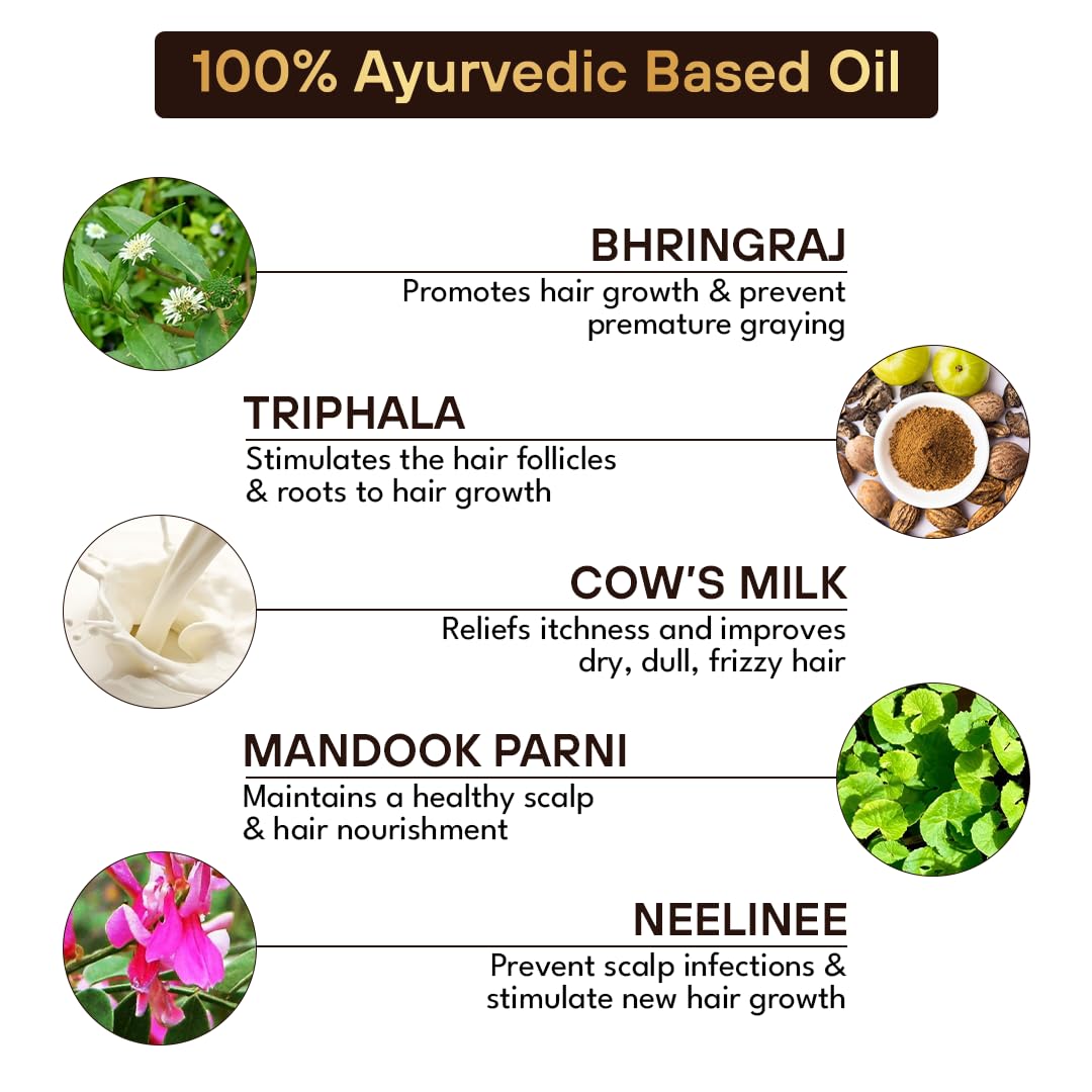 MPIL Wellness Shiro Care Hair Oil with Bhringraj, Triphala & 18+ Herbal Oils - Ayurvedic Hair Growth Treatment for Stronger Roots, Less Hair Fall & Dandruff Control | Sulfate-Free & Paraben-Free Nourishing Oil (100ml) | Perfect for Daily Scalp Massage & Damaged Hair Repair