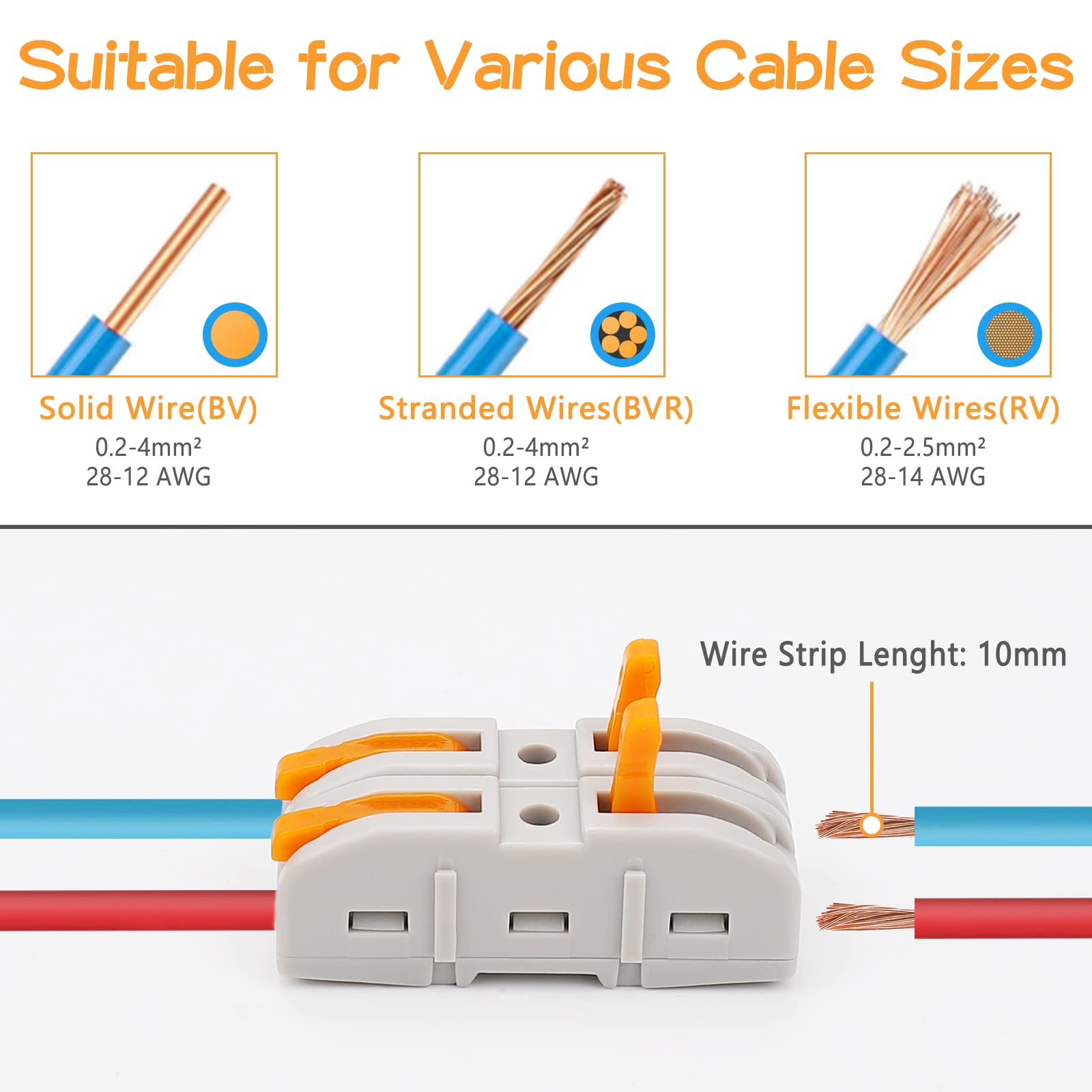 20Pcs 1 Conductor Compact Wire Connectors - Quick Splice Terminal Block for 28-12 AWG Wires - Lever Nut Inline Circuit Connectors for Home Electrical & DIY Projects