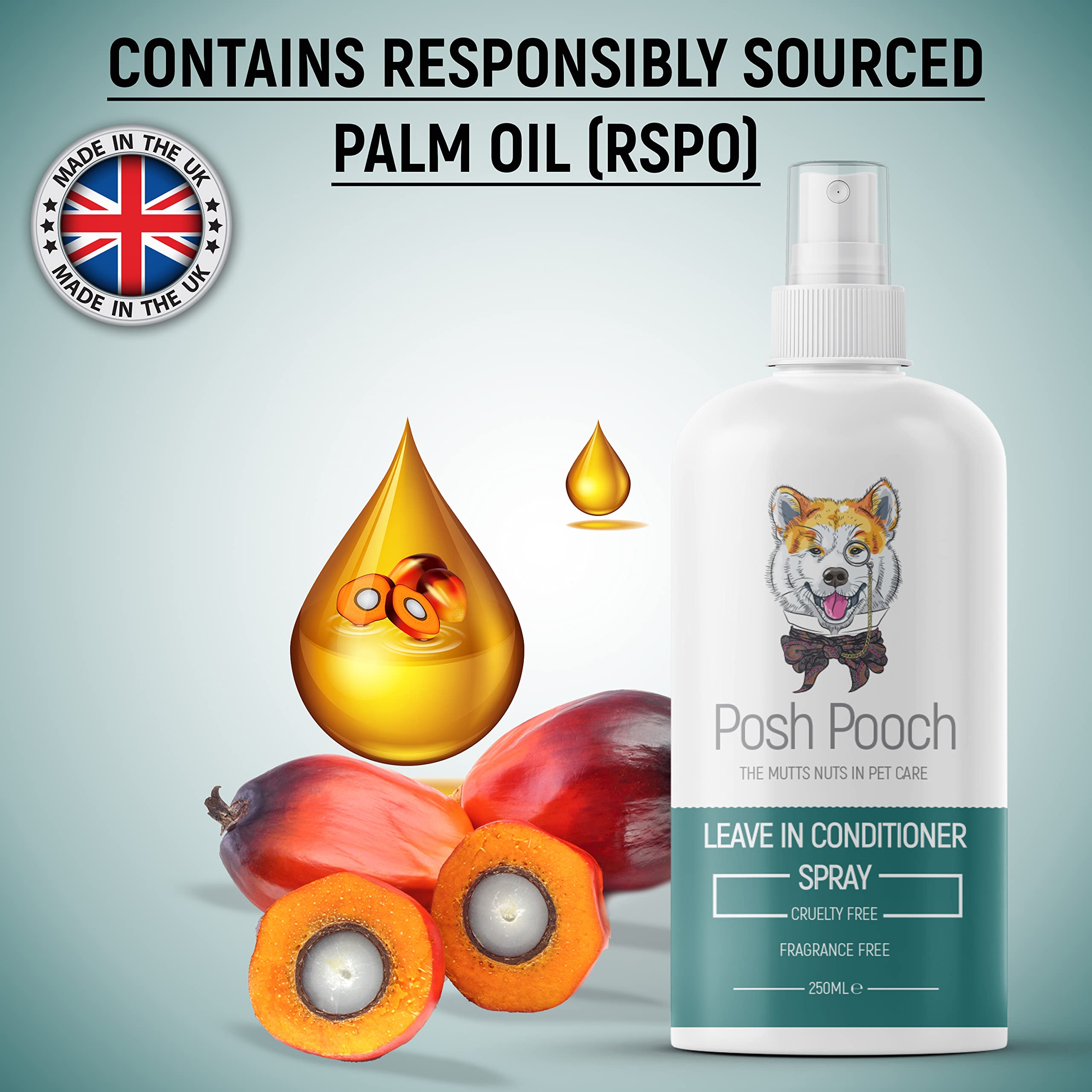**Posh Pooch® Fragrance-Free 2-in-1 Dog Leave-In Conditioner Spray | Moisturizing & Detangling for Soft, Shiny, Tangle-Free Hair | Hypoallergenic Hydration for Sensitive, Dry & Itchy Skin | Perfect for Daily Grooming & Post-Bath Care**