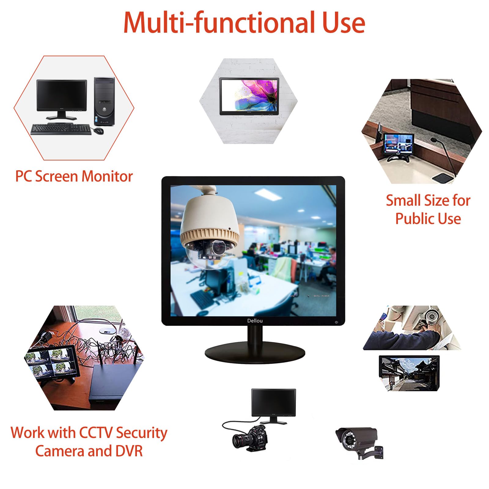 17 Inch Multifunctional LCD Surveillance Monitor - Full HD 1280x1024 Security Camera Display with HDMI, AV, BNC, VGA & USB Ports - Ideal for CCTV Systems, PC Monitoring & Small Security Stations