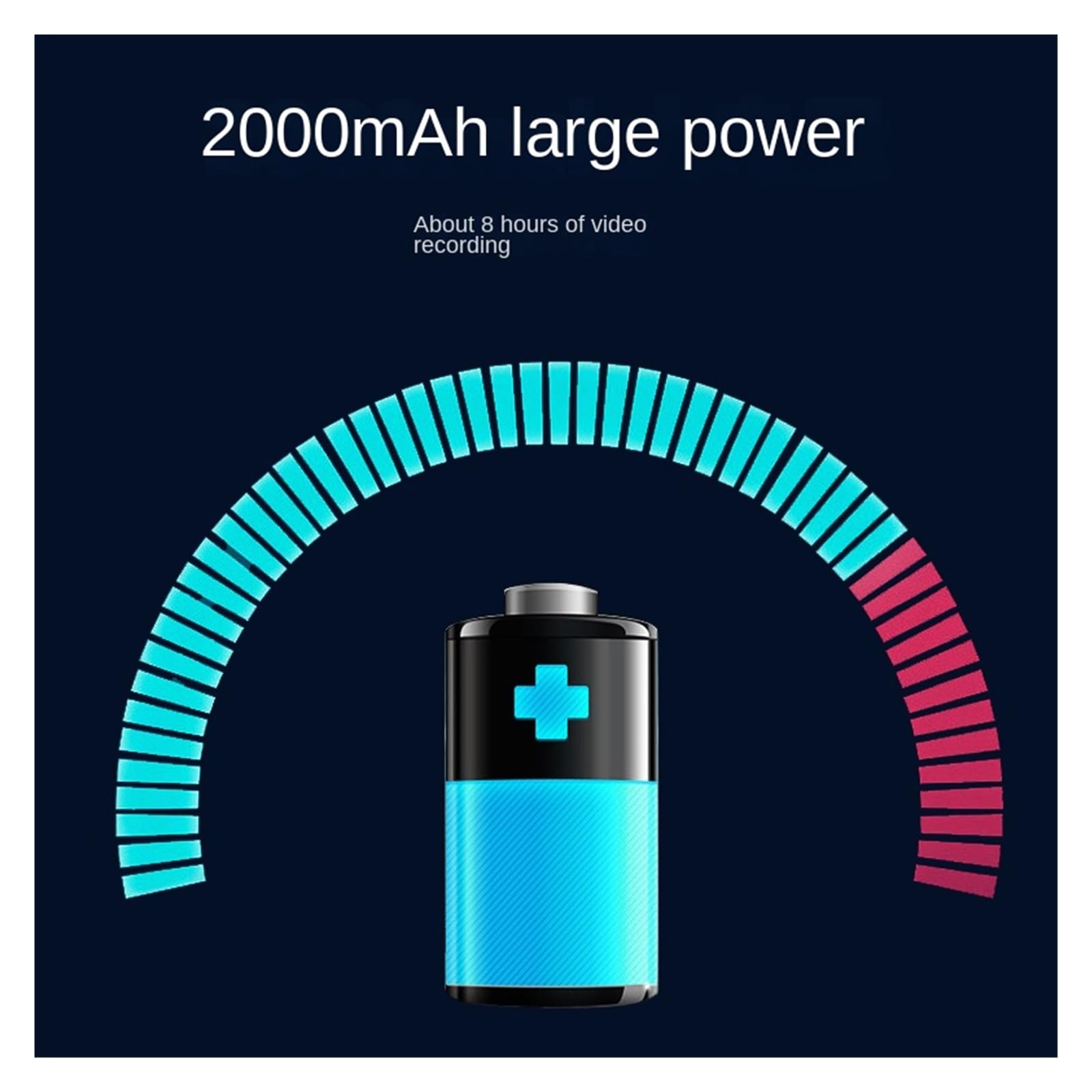 MZZYG 4K Action Camera 512GB with 2000mAh Battery - Waterproof Sports Camera for Biking, Motorcycle Riding, Law Enforcement & Adventure - HD 360° Panoramic Helmet Cam with 1080P Fish Lens (Includes 16GB Card) - Perfect for Extreme Sports, Vlogging & Outdoor Activities