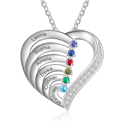 6 Birthstones