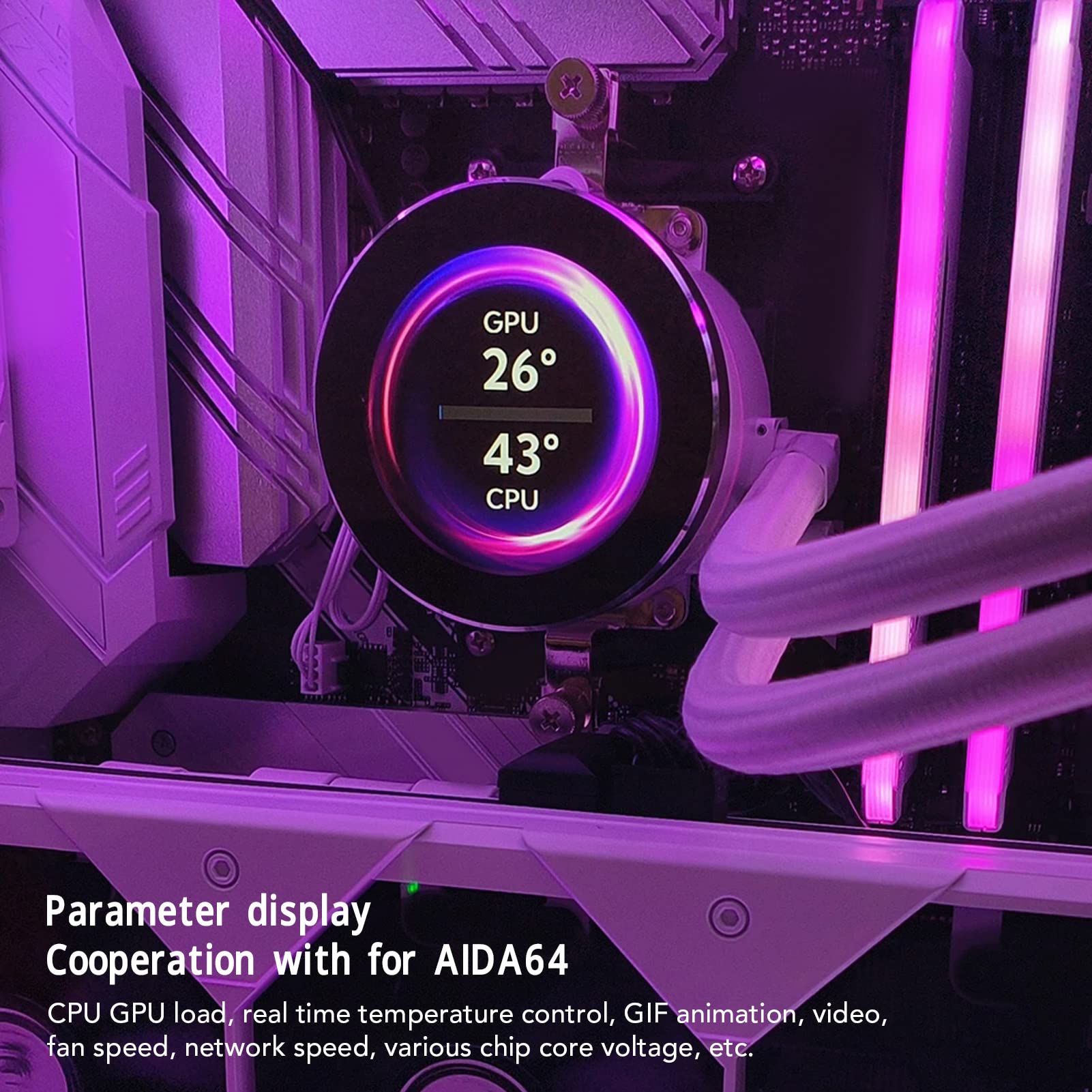 2.1 Inch Round LCD Display - 480x480 Resolution PC Sub Monitor with Adjustable Brightness for AIDA64, CPU, GPU, RAM & HDD Monitoring - Compatible with Windows & Linux - Perfect for Gaming Rigs, Workstations & PC Builds