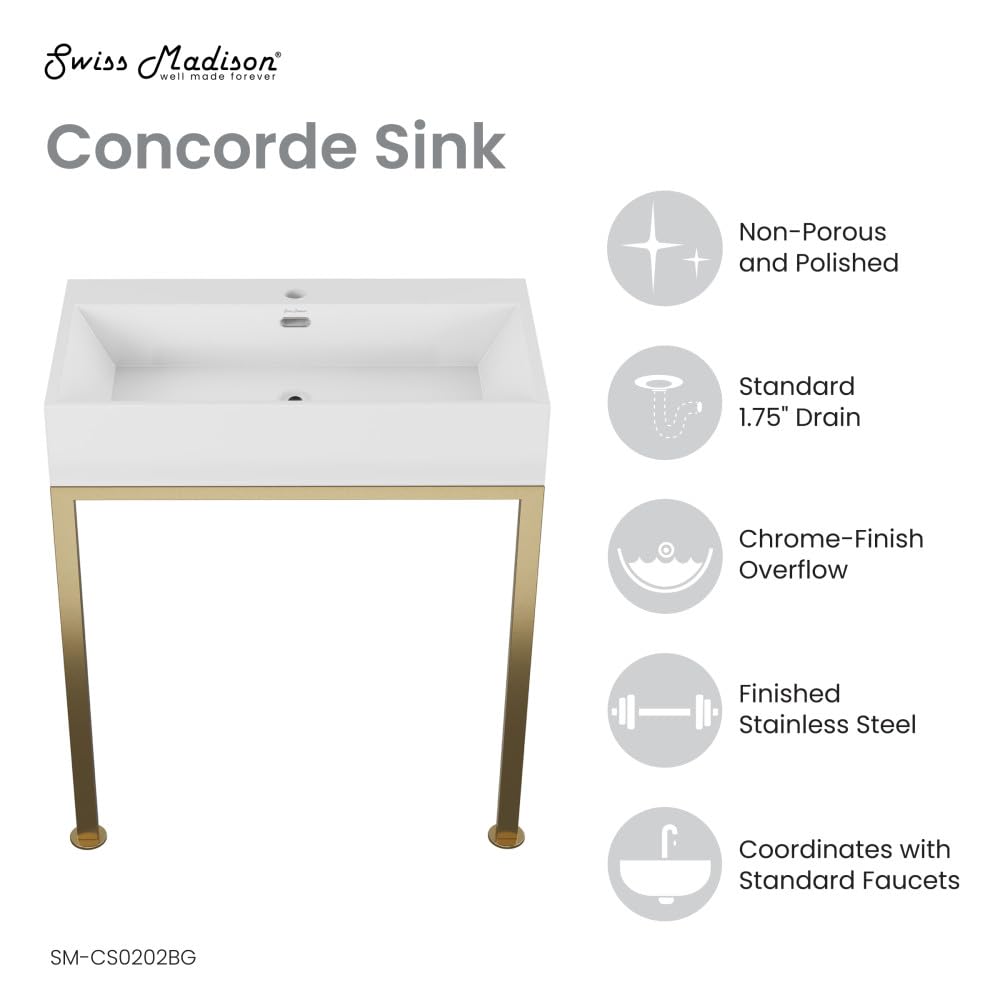 Concorde 30 Inch Modern Rectangle Bathroom Console Sink with Brushed Gold Legs - Perfect for Vanity, Powder Room, and Guest Bathroom Decor