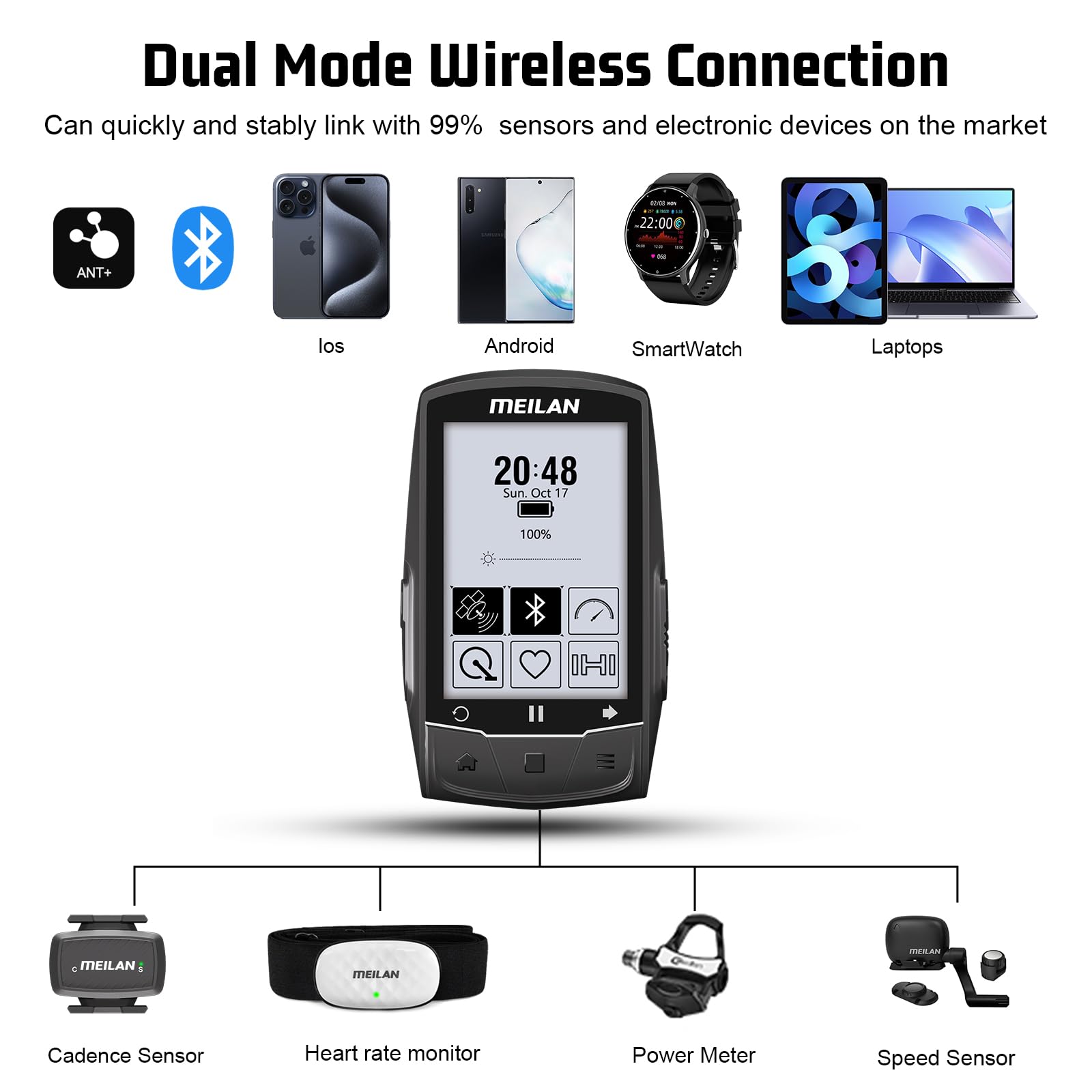 MEILAN Finder GPS Bike Computer - 2.6
