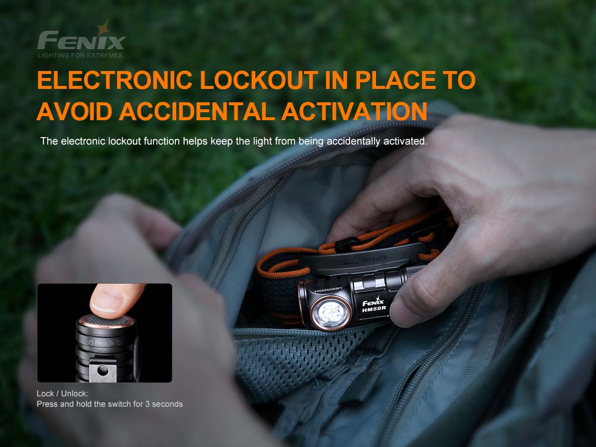 Fenix HM50R V2.0 Rechargeable Headlamp - 500 Lumens, USB-C Headlight for Camping, Hiking & Outdoor Adventures