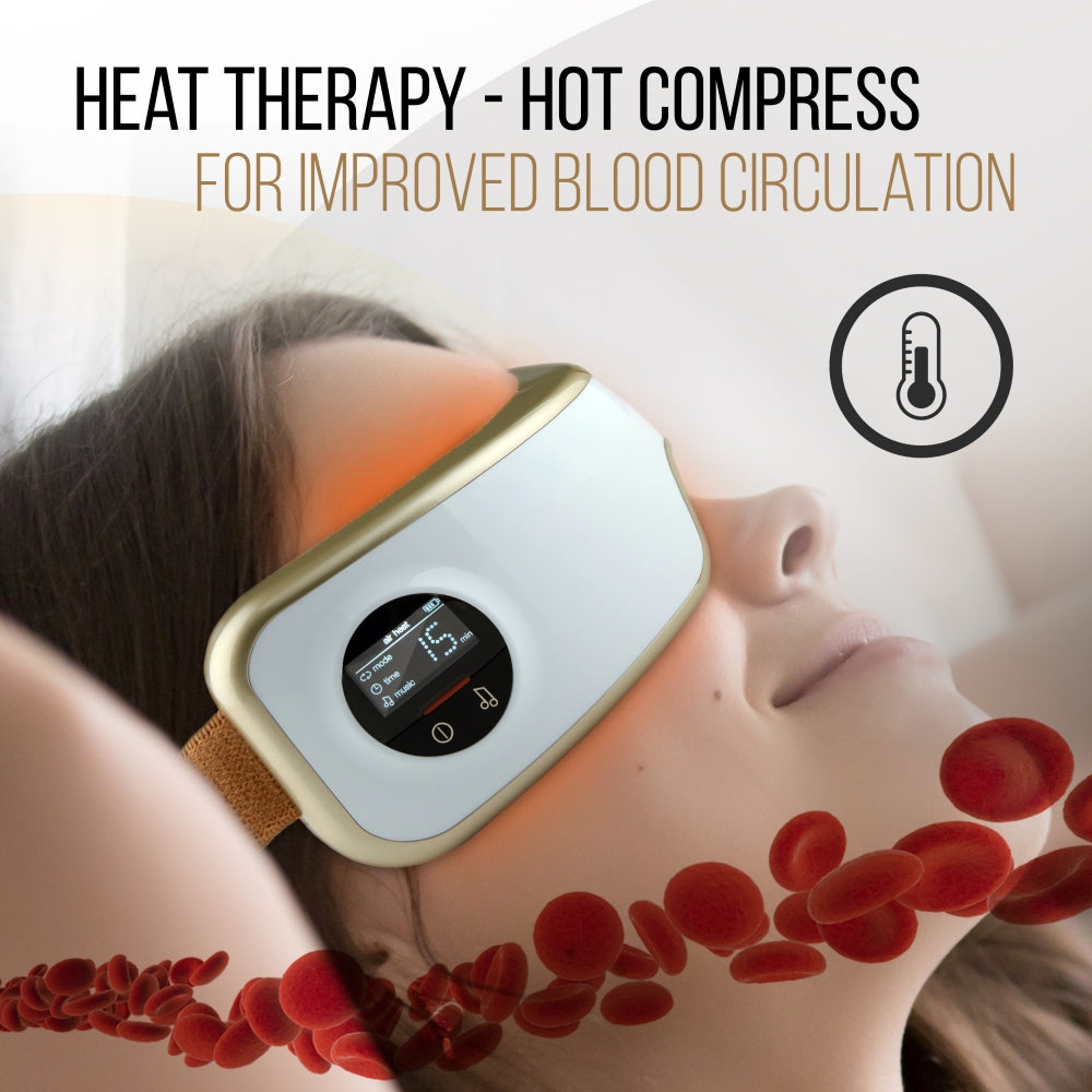 Digital Eye Massager for Relaxation & Stress Relief - Portable Eye Massage Device with Heat & Vibration - Perfect for Office, Travel & Home Use