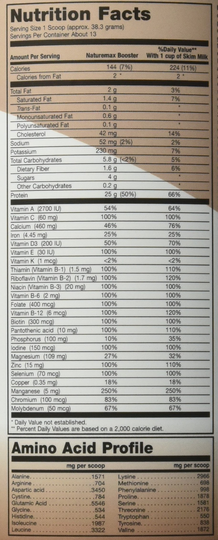 NatureMax EnergizeTM Whey Protein Powder - 20g Protein Per Serving, Natural Chocolate Flavor, Kosher Dairy Certified - Energy Boosting Meal Replacement for Gym Workouts & Post-Exercise Recovery (1.17lb)