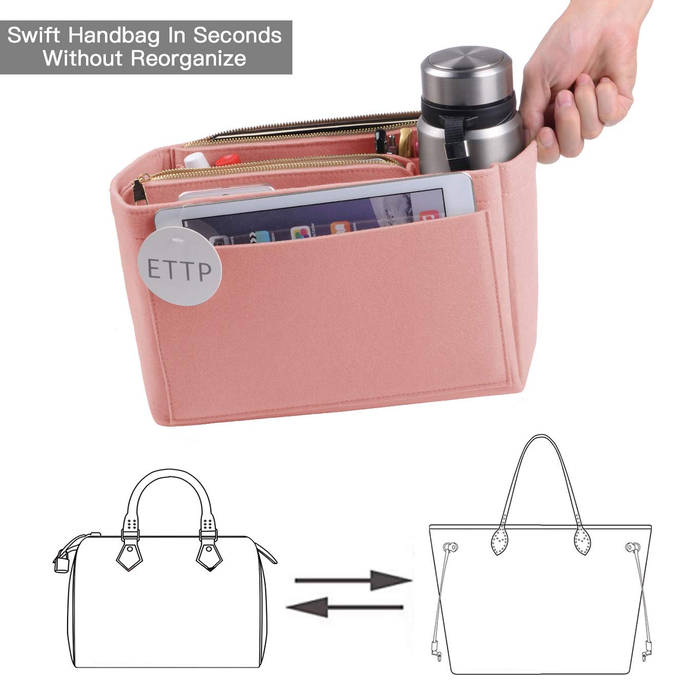 Felt Purse Organizer Insert for LV Speedy, Neverfull & Tote Bags - 5 Sizes Handbag Shaper & Storage Solution | Perfect for Travel, Work & Everyday Use