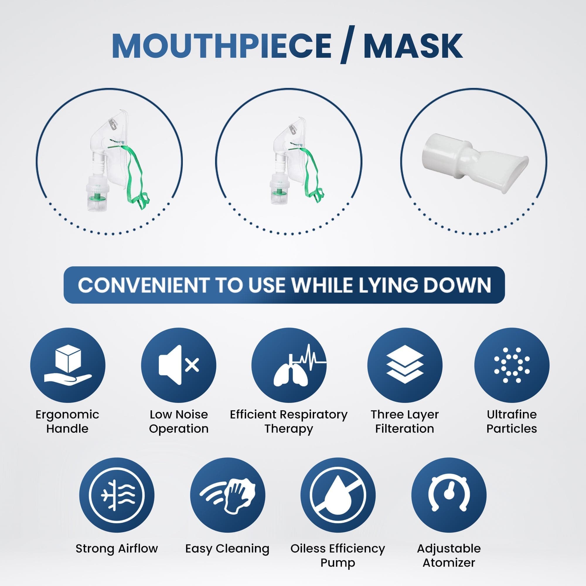 Dr Trust USA Portable Piston Compressor Nebulizer Machine - Handheld Asthma & Allergy Relief for Kids & Adults - Perfect for Home, Travel & Emergency Use