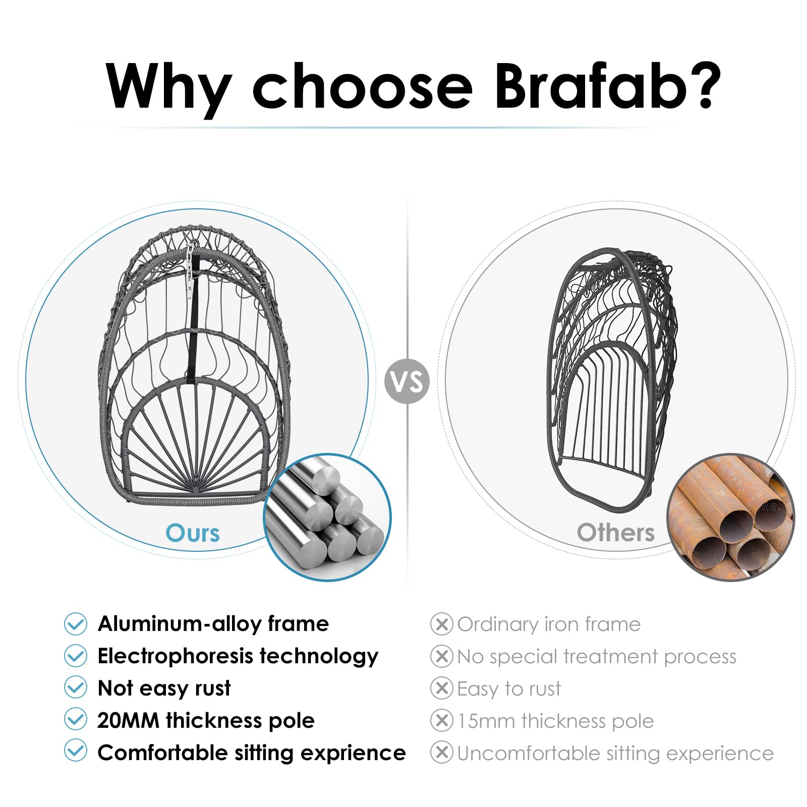 Brafab Swing Egg Chair - Handmade Wicker Rattan Hanging Hammock with Aluminum Frame & UV-Resistant Cushion - 350LBS Capacity - Perfect for Indoor, Outdoor, Patio, Porch, Bedroom & Garden Relaxation