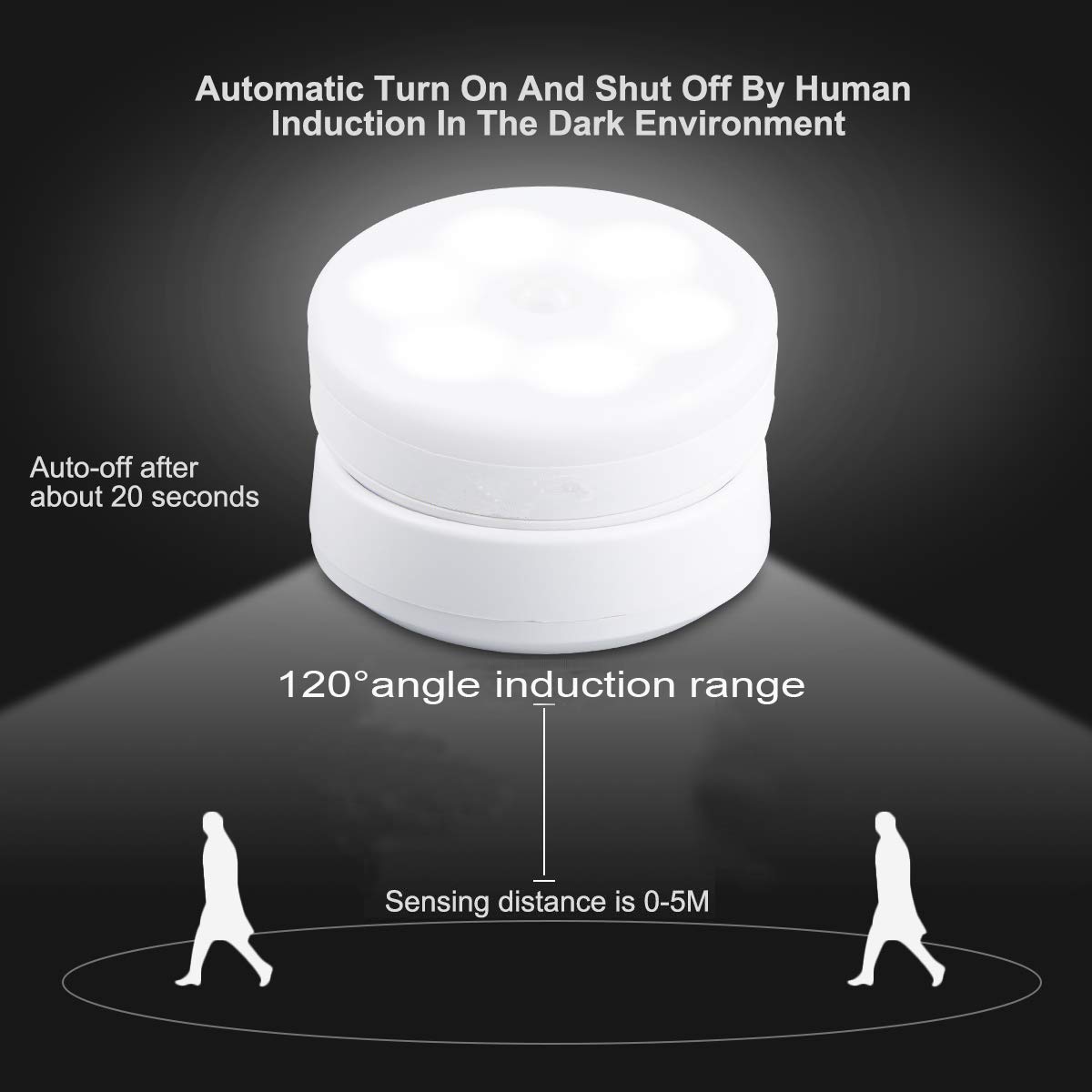 Battery Powered LED Night Light with 360° Rotation & Motion Sensor - Magnetic Base Stick-On Lamp for Cabinets, Wardrobes, Hallways (White, 1-Pack) - Perfect for Bedrooms, Bathrooms & Stairs Safety Lighting