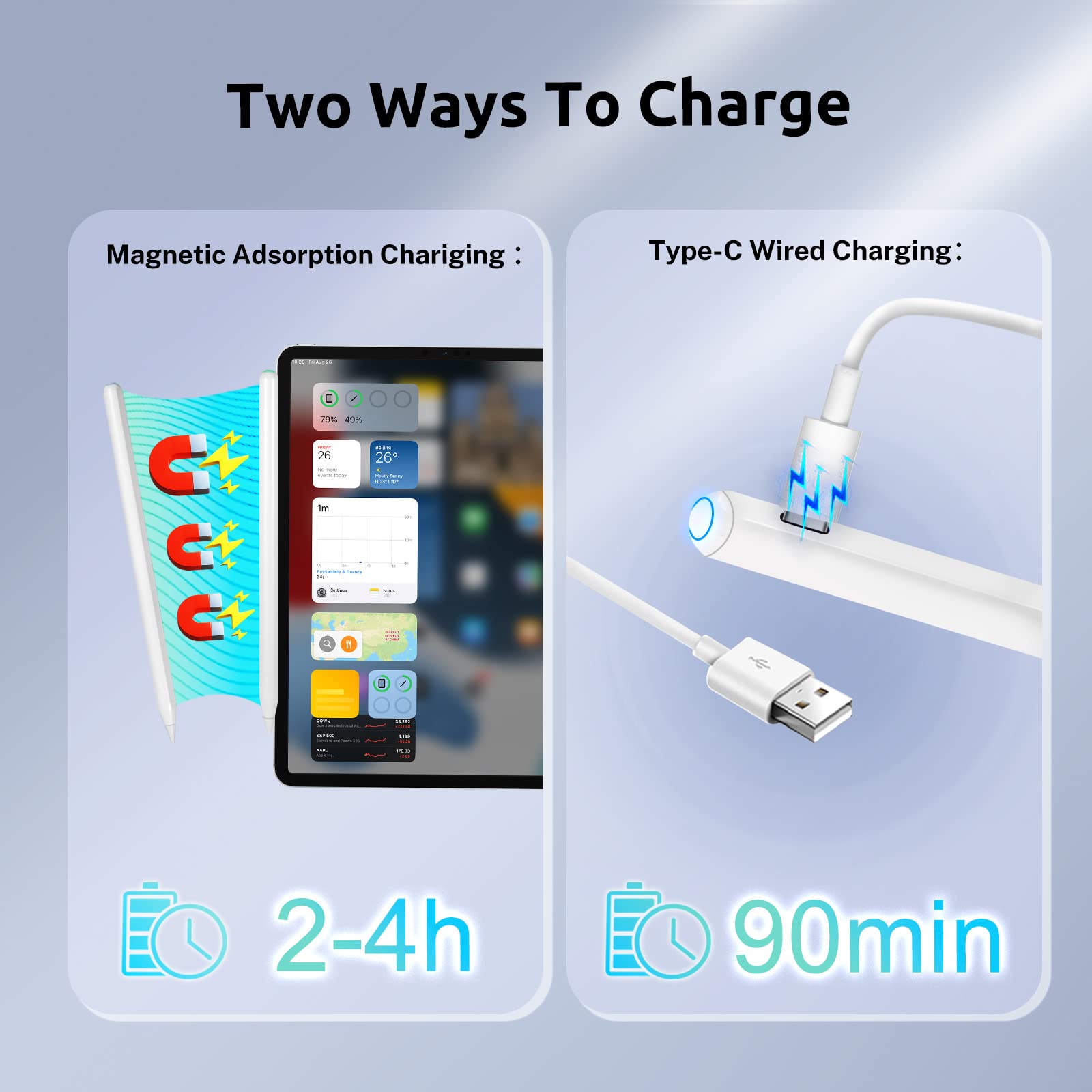Evach Stylus Pencil for iPad - Apple Pencil 2nd Gen Alternative with Wireless Charging & USB-C, Compatible with iPad Air 4th/5th Gen, iPad 10th/9th/8th Gen, iPad Pro 12.9