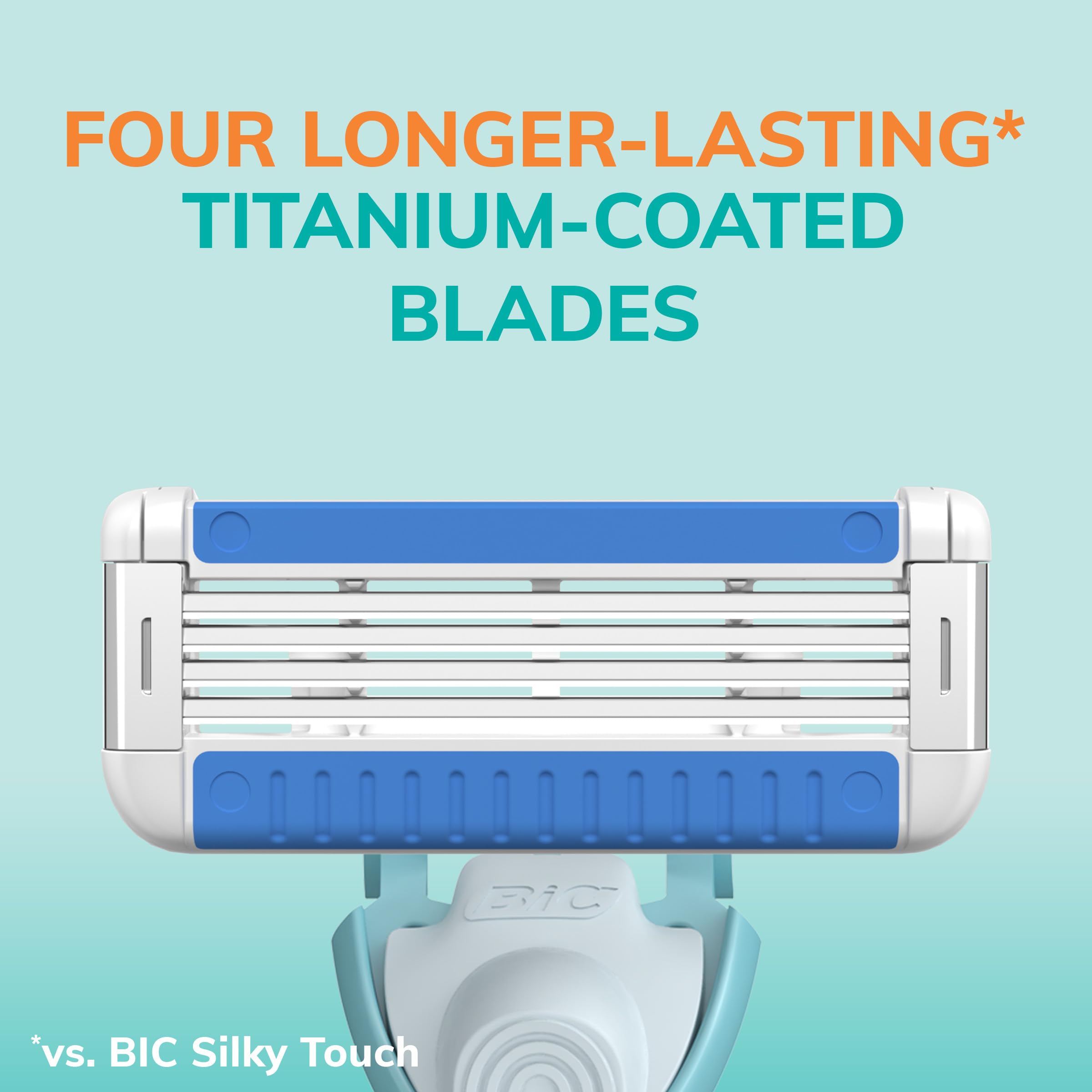 BIC EasyRinse Anti-Clogging Refillable Women's Razor Kit - 4 Blade Razor with 1 Handle & 9 Refill Cartridges | Smooth Shaving for Legs, Underarms & Bikini Area