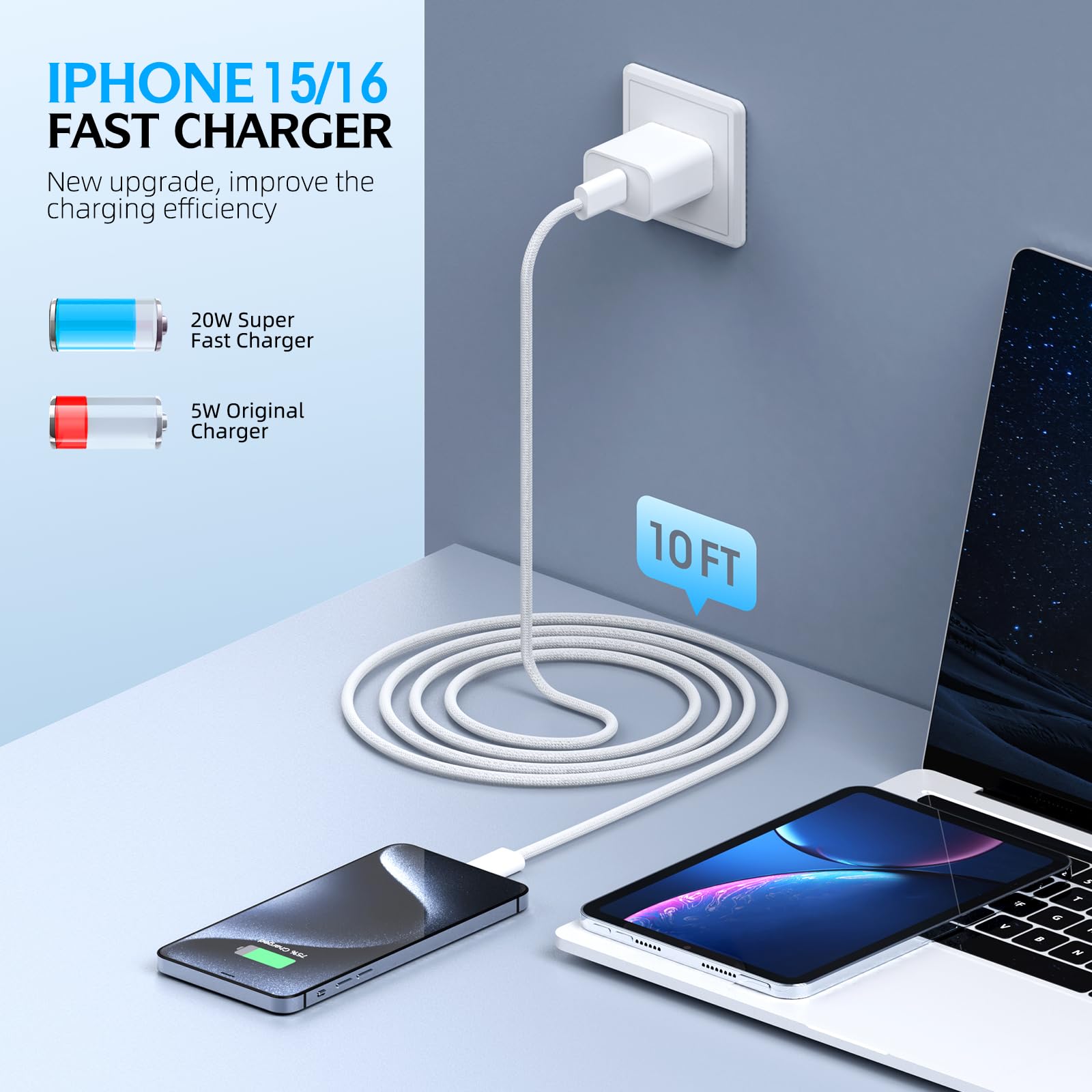 20W Fast Charging USB C Charger & 10FT Woven Cable 2-Pack - Compatible with iPhone 16/16 Pro/16 Pro Max/16 Plus & iPhone 15 Series, iPad Pro - Perfect for Home, Office & Travel Charging