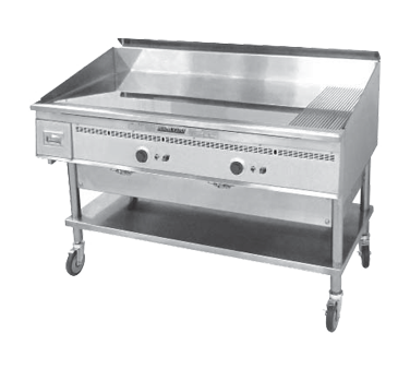 Keating Miraclean 48 Griddle Thermostat Heat Controls - 146,000 BTU Commercial Gas Griddle for Restaurants & Food Trucks - Perfect for Pancakes, Burgers & Breakfast Cooking