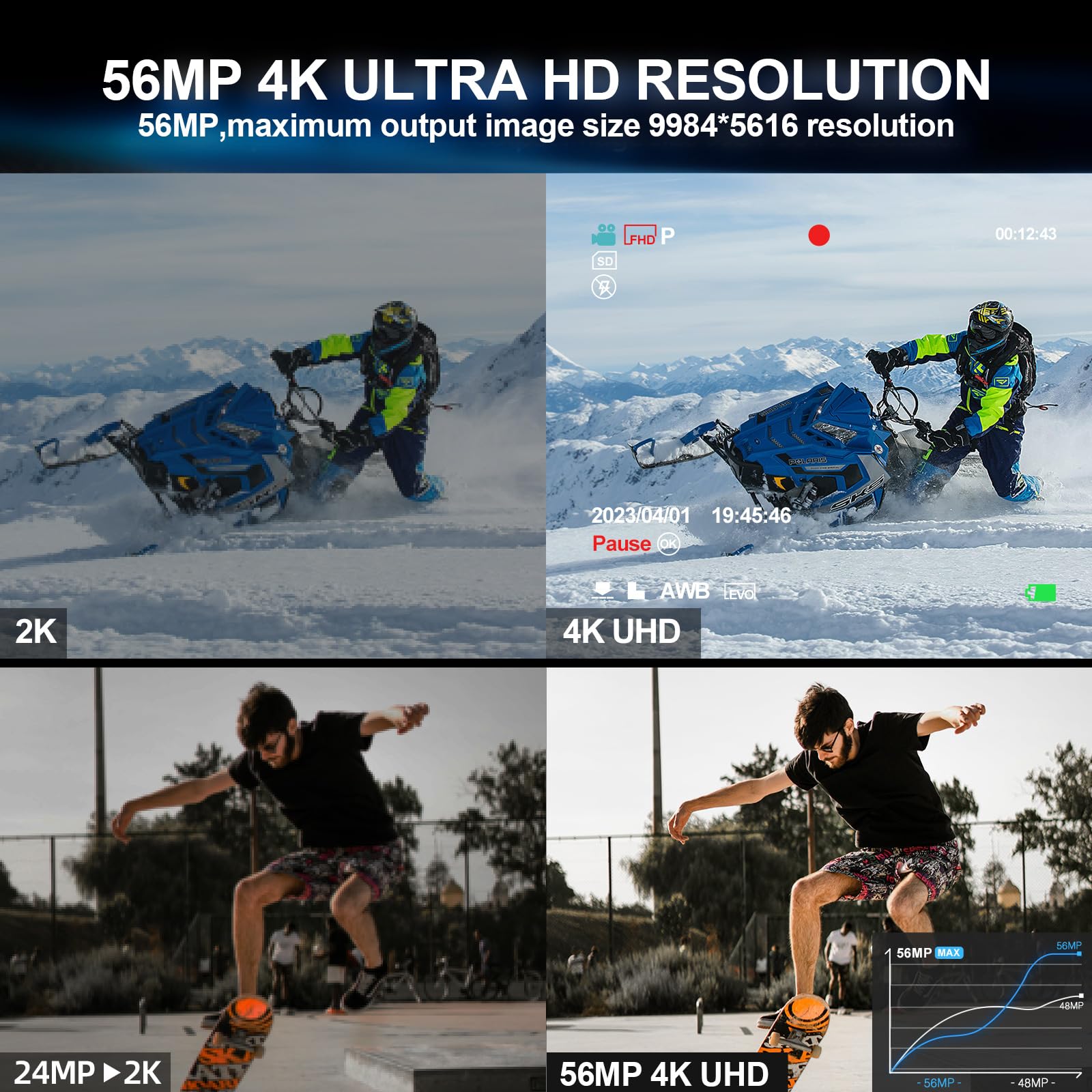 56MP Digital Camera with 4K Video & 180° Flip Screen - 16X Zoom Point and Shoot Camera for Photography, YouTube Vlogging - Compact Travel Camera for Beginners (Includes 32GB SD Card & 2 Batteries) - Perfect for Travel, Family Events & Content Creation
