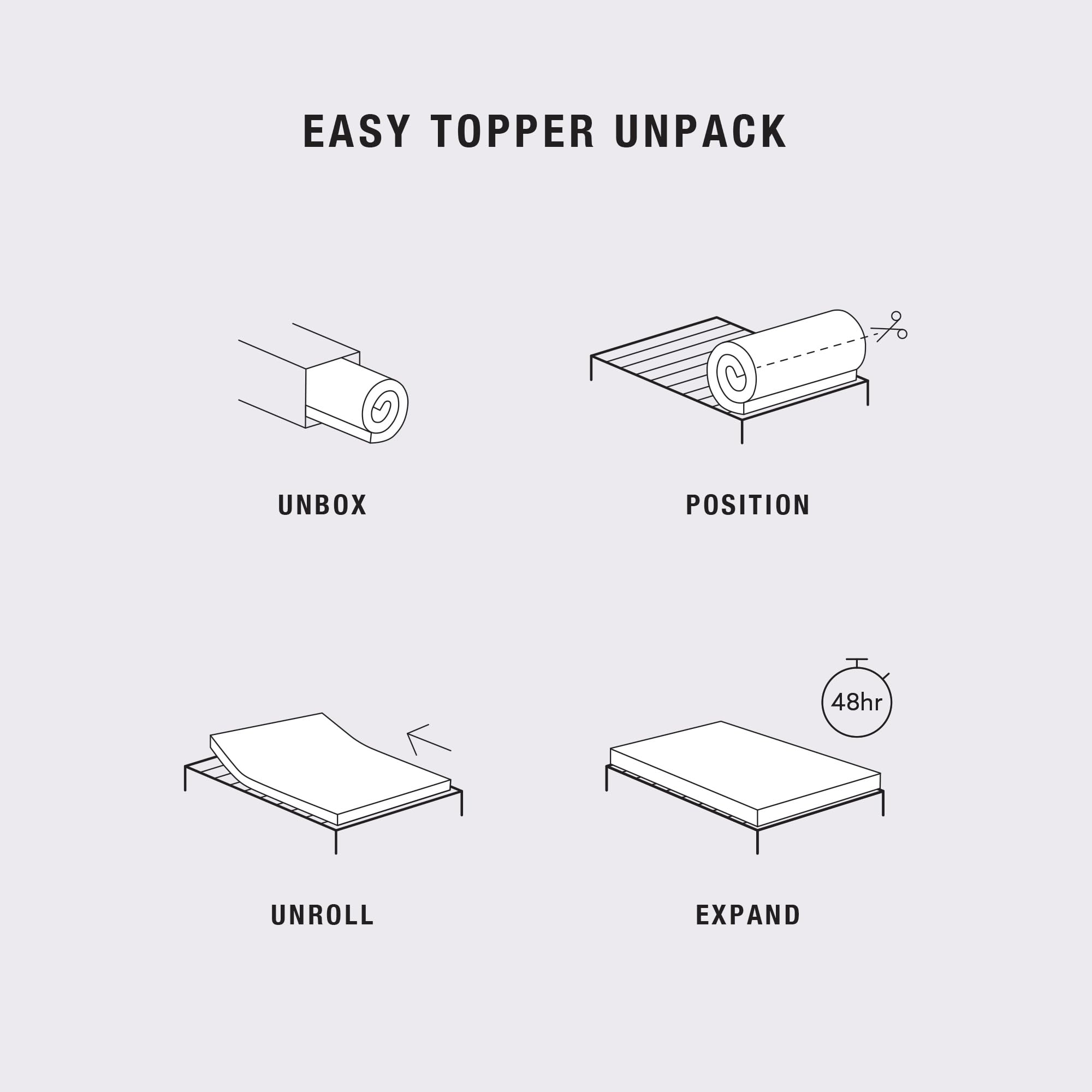 BioPEDIC 2-Inch Full Size Memory Foam Mattress Topper - Medium Plush, CertiPUR-US Certified for Comfort & Support - White (75