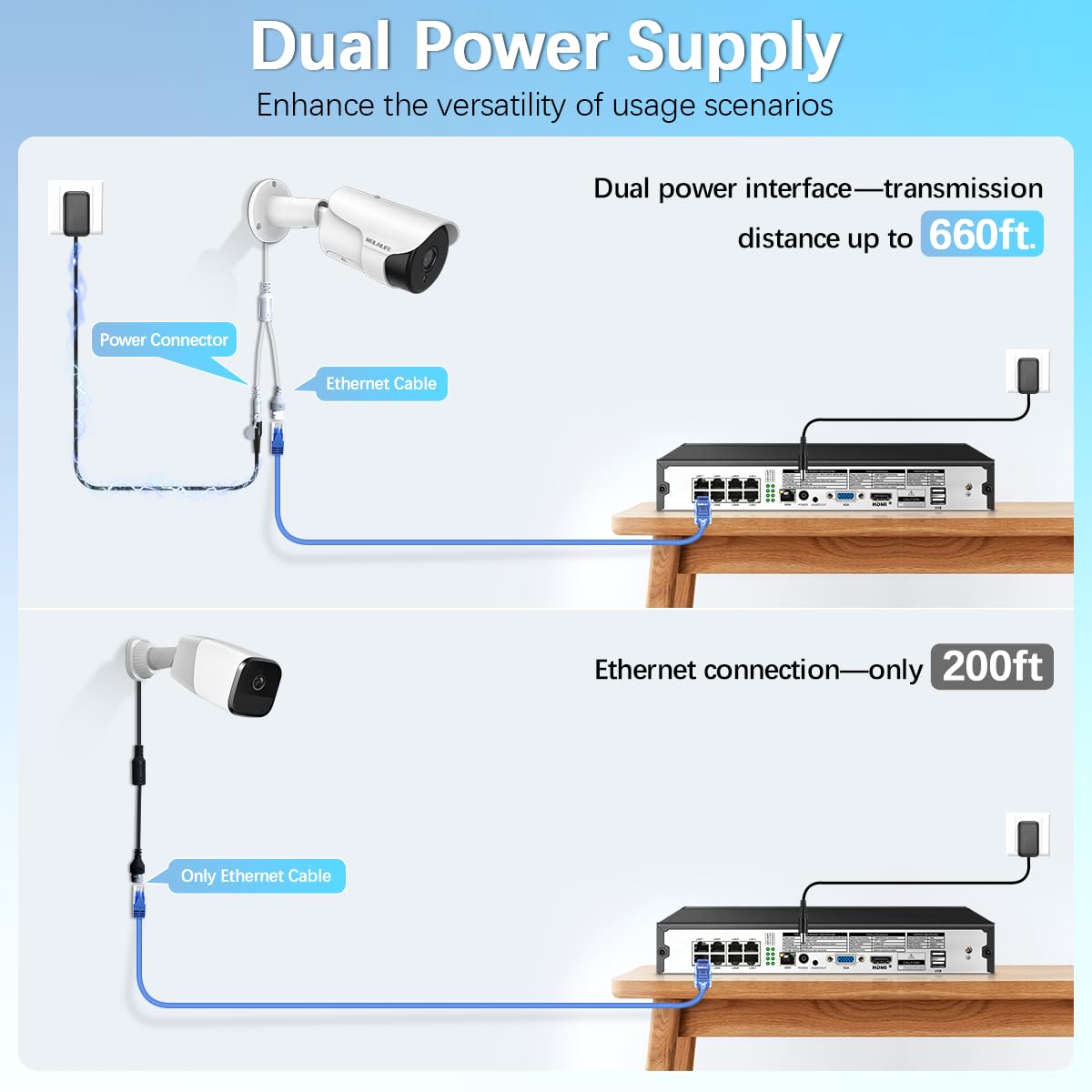 90ft Super Night Vision Wired Security Camera System - 4K HD Outdoor/Indoor Video Surveillance for Home Security with Motion Detection & Remote Viewing - Ideal for Monitoring Driveways, Backyards & Business Premises
