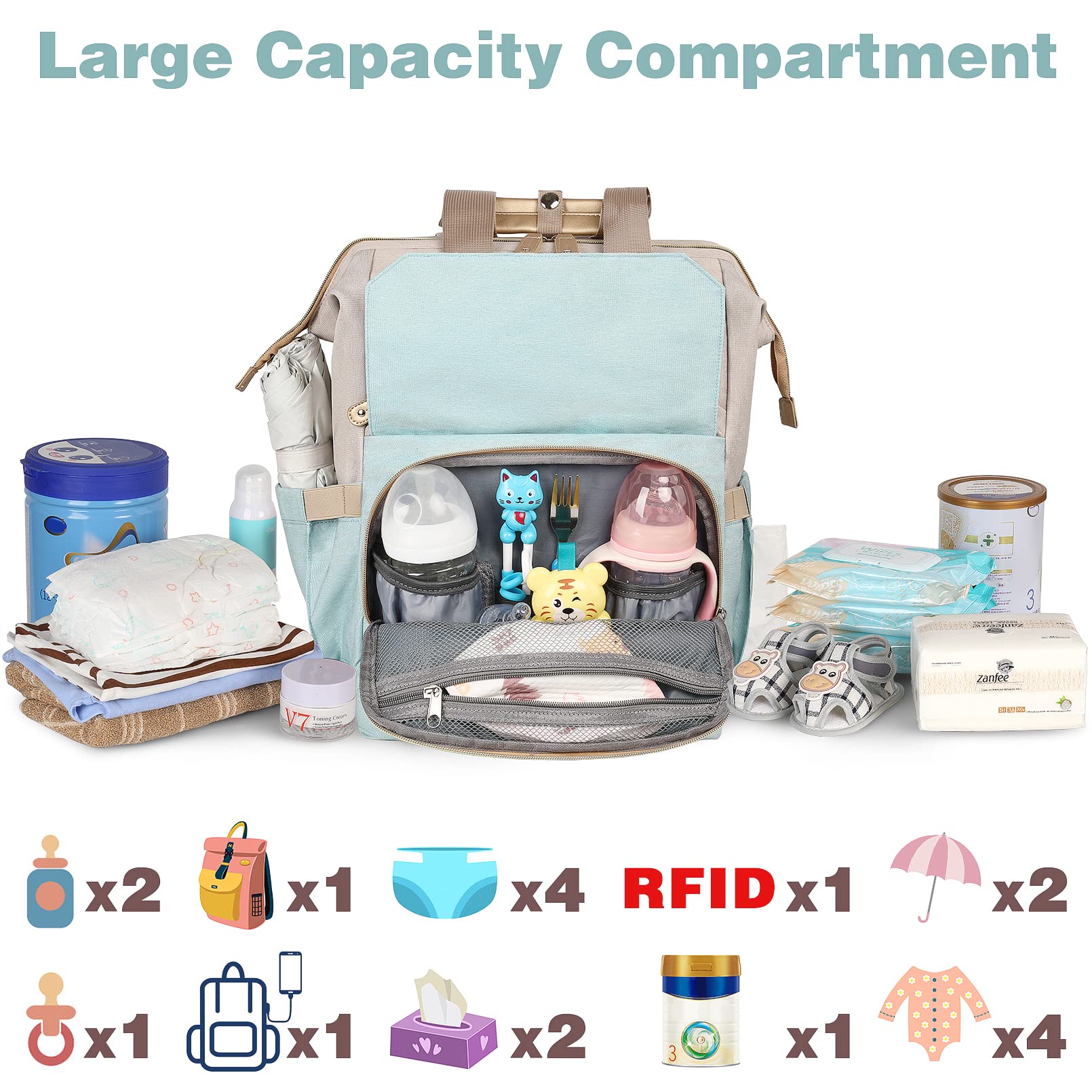Jiefeike Diaper Backpack for Baby Boys & Girls - Insulated Travel Diaper Bag with USB Charging Port, RFID Anti-Theft & Water-Resistant Pockets - Perfect for Parents, Stroller Straps & On-the-Go Families (Ideal for Daycare, Travel & Outdoor Adventures)