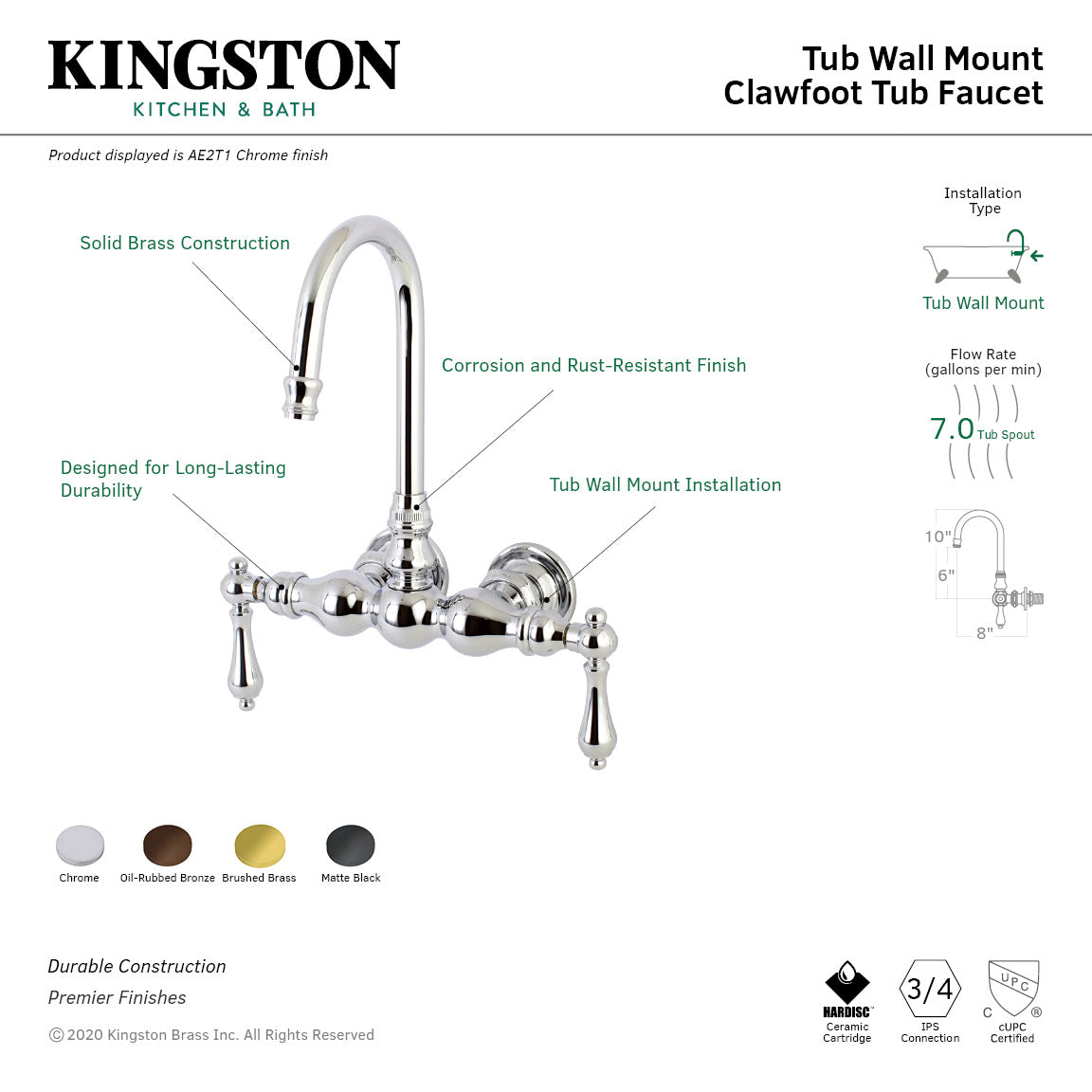 Vintage Style Two Handle Wall Mount Clawfoot Tub Faucet in Brushed Brass - Perfect for Bathroom Renovation & Antique Decor
