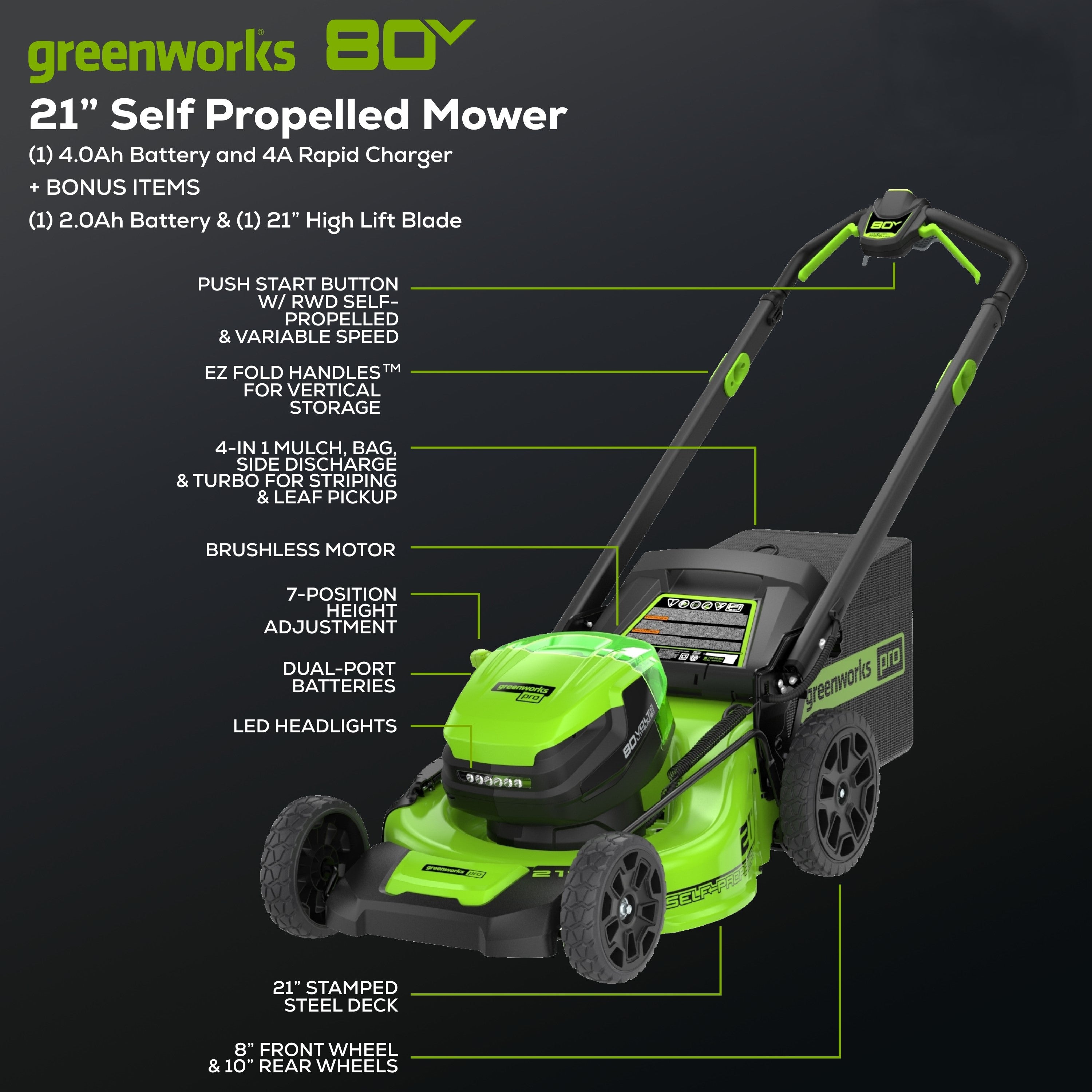 80V 21-Inch Cordless Self-Propelled Lawn Mower with 4.0Ah & 2.0Ah Batteries, Rapid Charger - 4-in-1 Mulching/Bagging/Side Discharge/Recycling - Perfect for Large Yards & Tough Grass Cutting