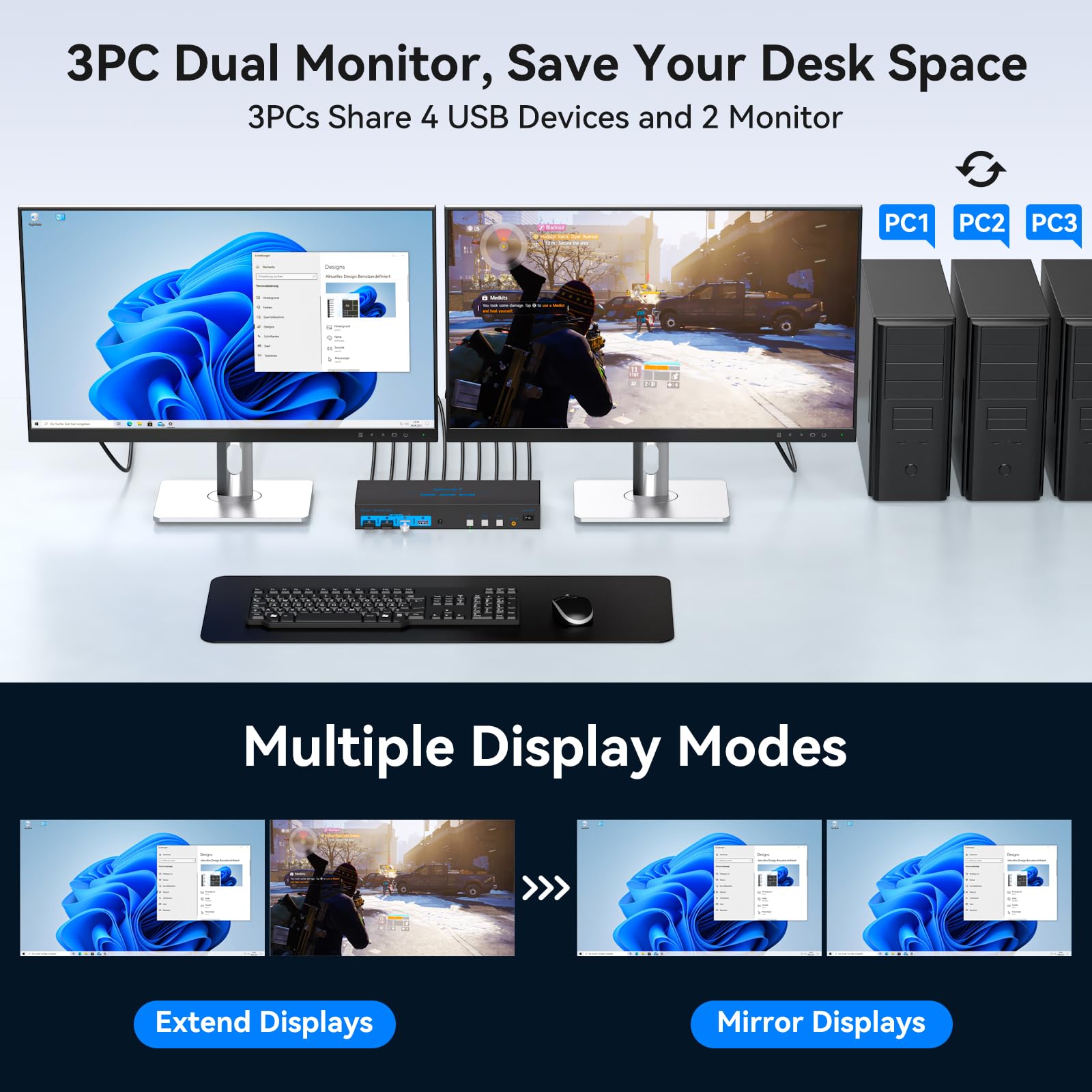 CMSTEDCD 4K60Hz USB 3.0 HDMI KVM Switch - 3 Computers 2 Monitors Sharing with 4 USB Ports & EDID Emulation - Includes 3 USB Cables for Gaming, Office & Home Workstations (Perfect for Multi-PC Setup, Video Editing & Esports)
