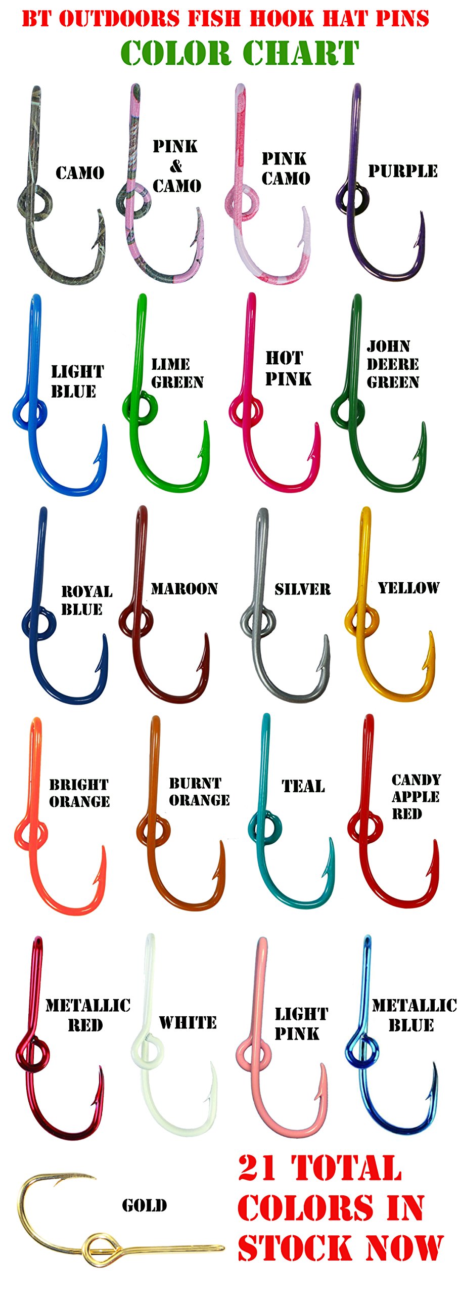 Eagle Claw Hat Fish Hook Set - 2 Pack Blue Fishing Cap Clips | Secure Your Hat While Fishing, Boating & Outdoor Activities