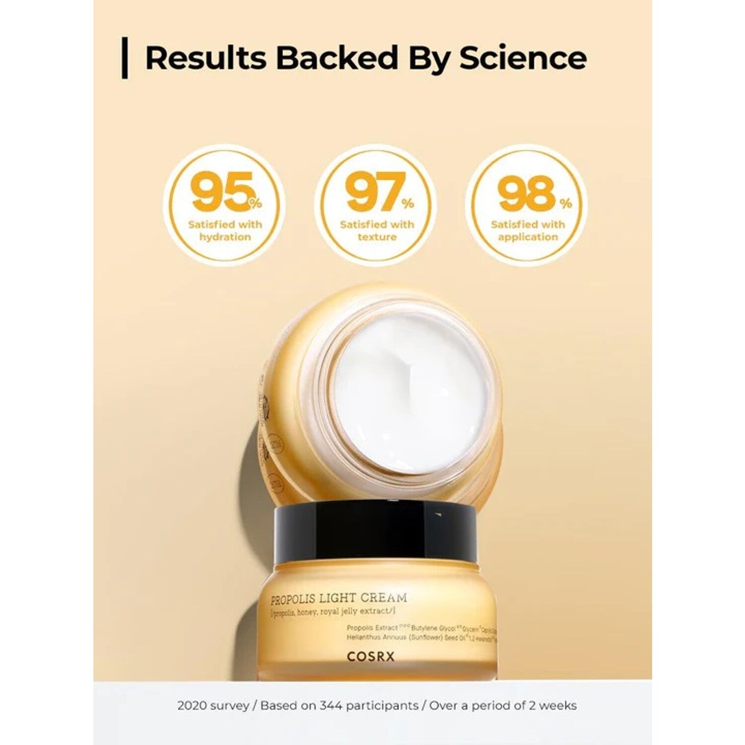 COSRX Full Fit Propolis Light Cream 65ml - Hydrating Moisturizer for Dry & Sensitive Skin | Day & Night Face Cream with Propolis Extract | Korean Skincare for Glowing Complexion | Perfect for Daily Hydration & Skin Barrier Repair