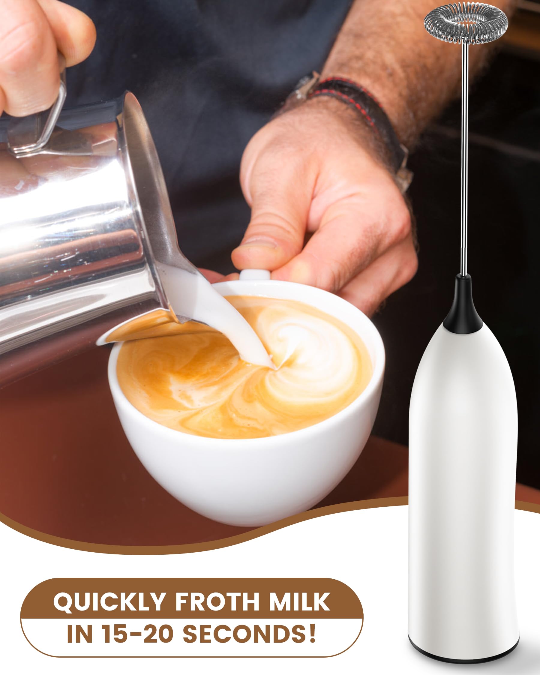 Rechargeable USB Milk Frother Wand - Powerful Handheld Frother for Coffee, Latte, Cappuccino, Mocha & Protein Shakes - Perfect for Home, Office & Cafe Use - White