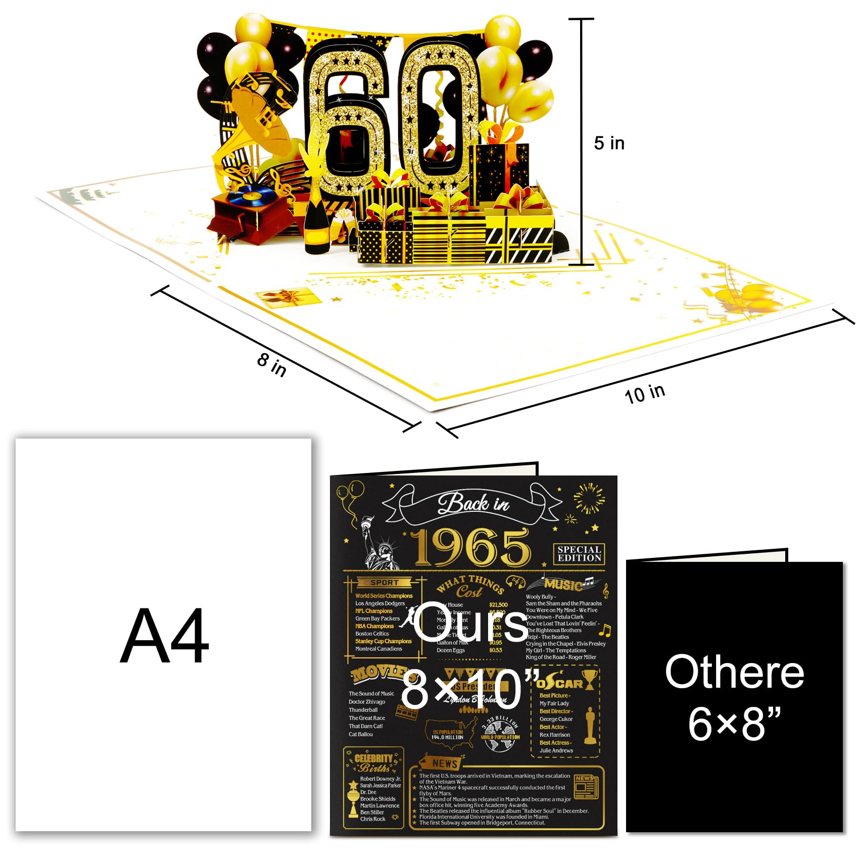 3D Pop Up 60th Birthday Card for Men & Women - Funny 1965 Themed 60 Year Old Birthday Gift for Him Her - Perfect for Anniversary Celebrations, Retirement Parties & Milestone Decorations