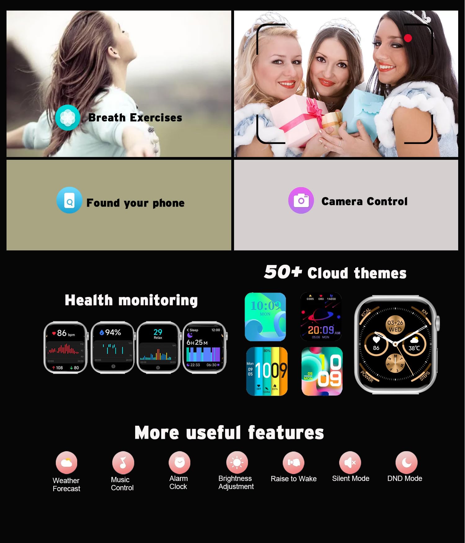 Advanced Health & Fitness Smartwatch for Women - 1.97
