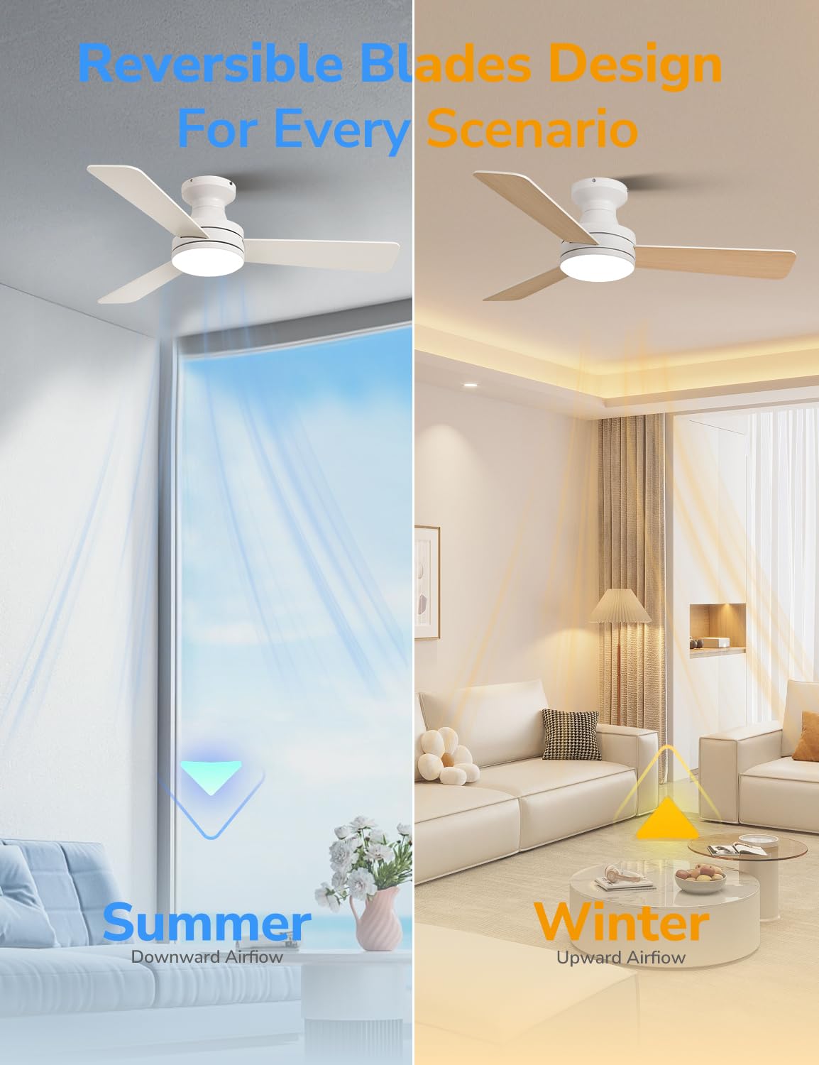 42-Inch Low Profile Flush Mount Ceiling Fan with Lights - RGB Backlight, Dimmable Lighting, 6 Speeds & 3 Reversible Blades - Remote & App Control - White - Perfect for Bedroom, Living Room & Office Spaces