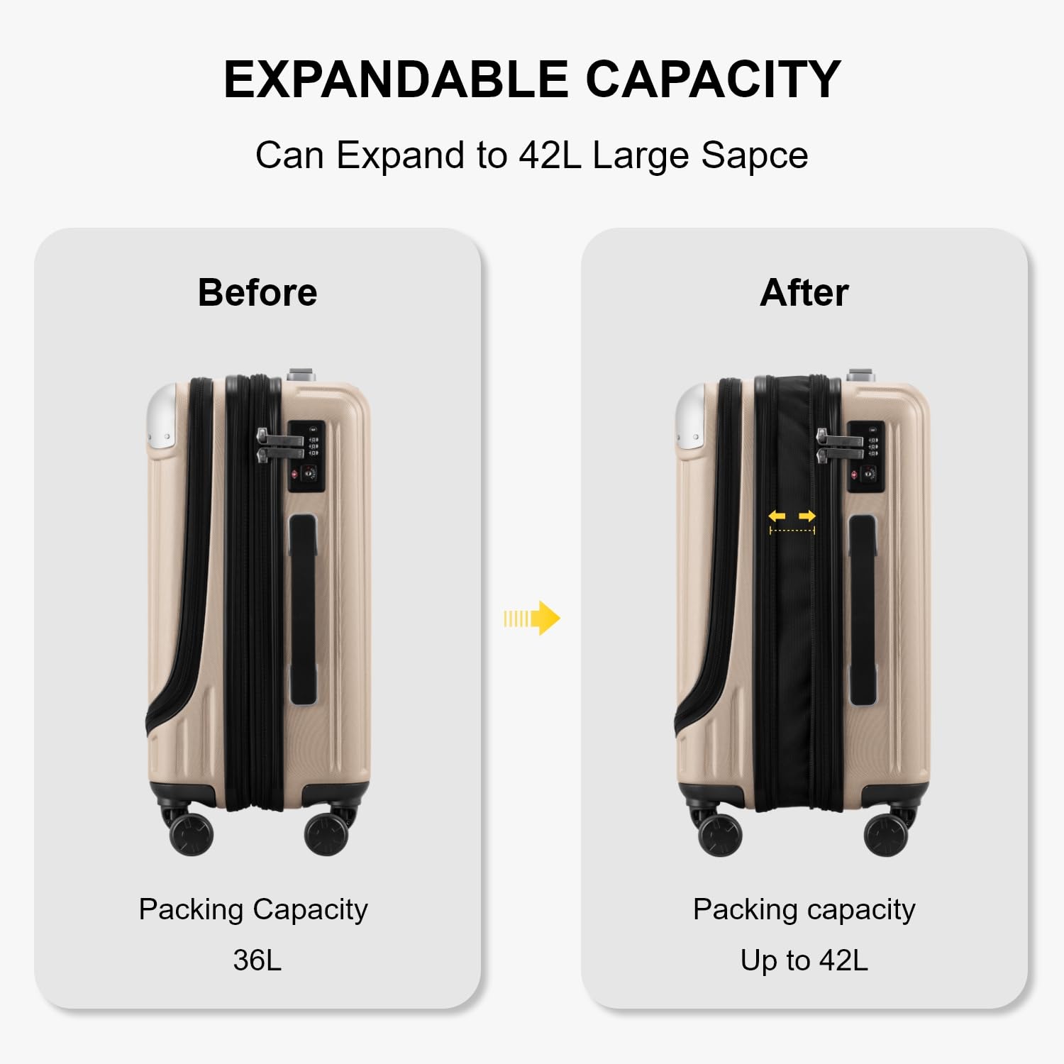 LEVEL8 20-Inch Expandable Hardshell Carry-On Luggage with 4 Spinner Wheels & TSA Locks - ABS+PC Lightweight Suitcase for Travel, Business Trips & Weekend Getaways (Champagne)