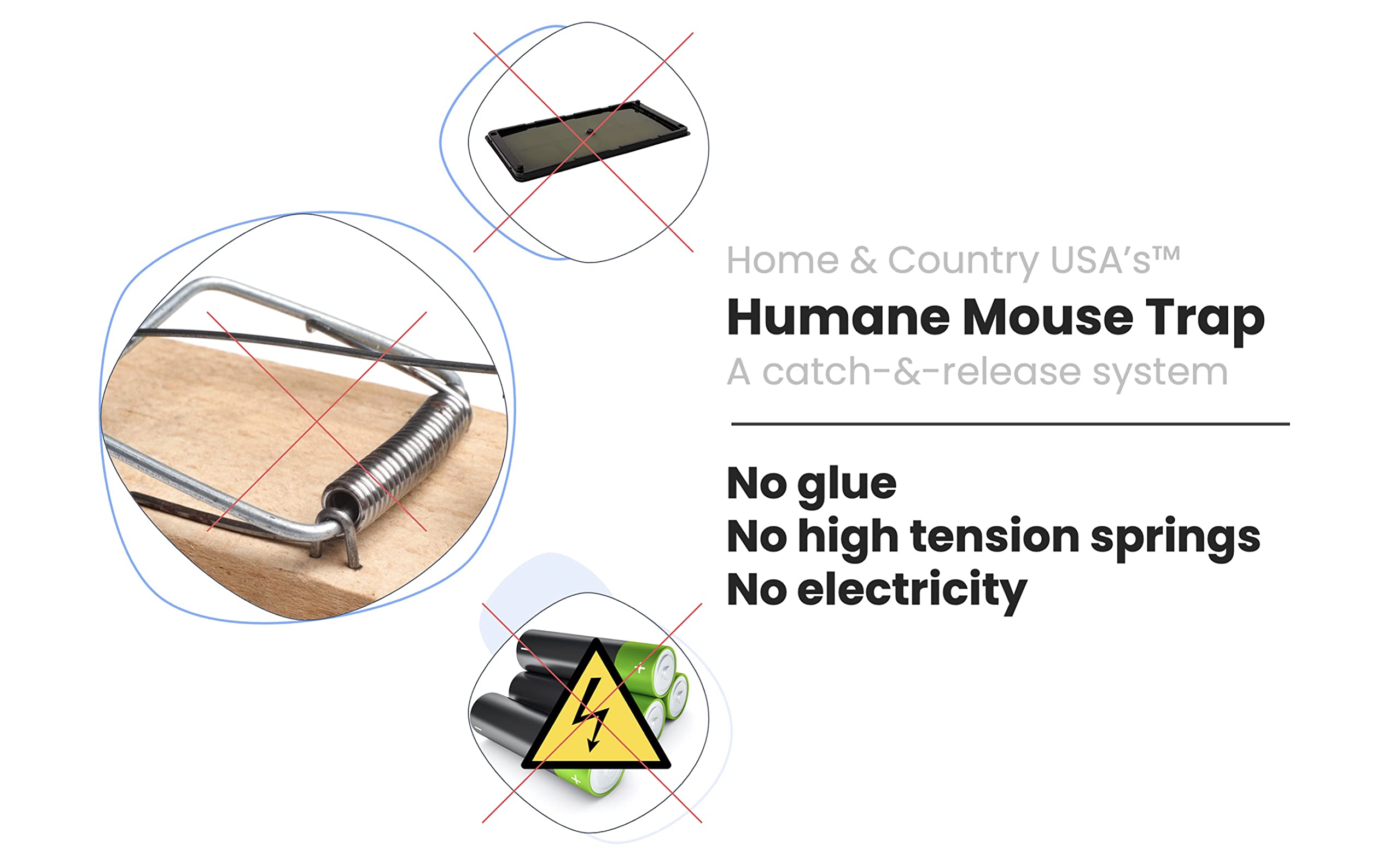 Humane Mouse Trap - Catch & Release Live Mouse & Rat Trap for Home & Country - Safe & Effective Rodent Control (Large & Small Sizes) - Perfect for Indoor & Outdoor Use in Homes, Garages, and Sheds