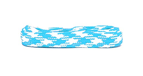 Carolina Blue