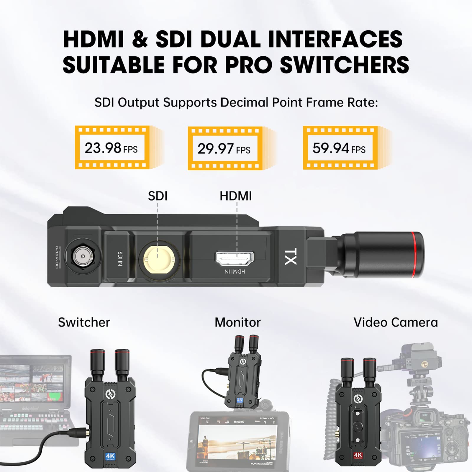 Hollyland Mars 4K Wireless Video Transmitter - 5G SDI HDMI Transmitter with 450ft Range & 66ms Low Latency | 4 App Monitoring & 3 Scene Modes | Compatible with Mars M1 Wireless Monitor | Perfect for Live Streaming, Film Production & Broadcast (Single Transmitter - 1 Pcs)