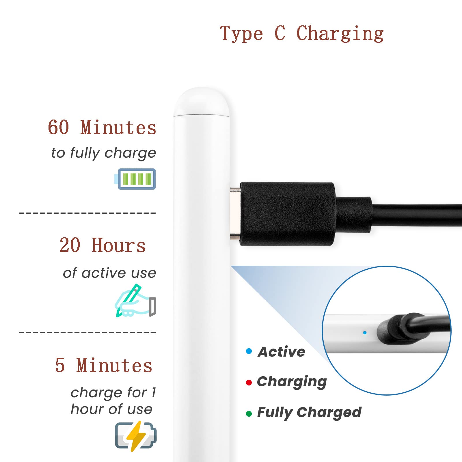 Samsung Galaxy S23 Ultra Stylus Pen - Fine Point Precision Drawing Pencil with Slim Design for 2023 Model | Perfect for Note-Taking, Digital Art & Graphic Design