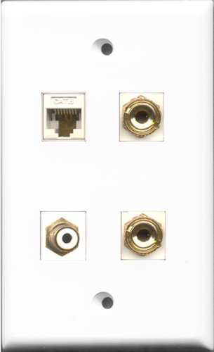 RiteAV 2-Port Wall Plate - 1x RCA & 1x Cat6 Ethernet Jack - White Banana Speaker Wall Plate for Home Theater & Audio Systems